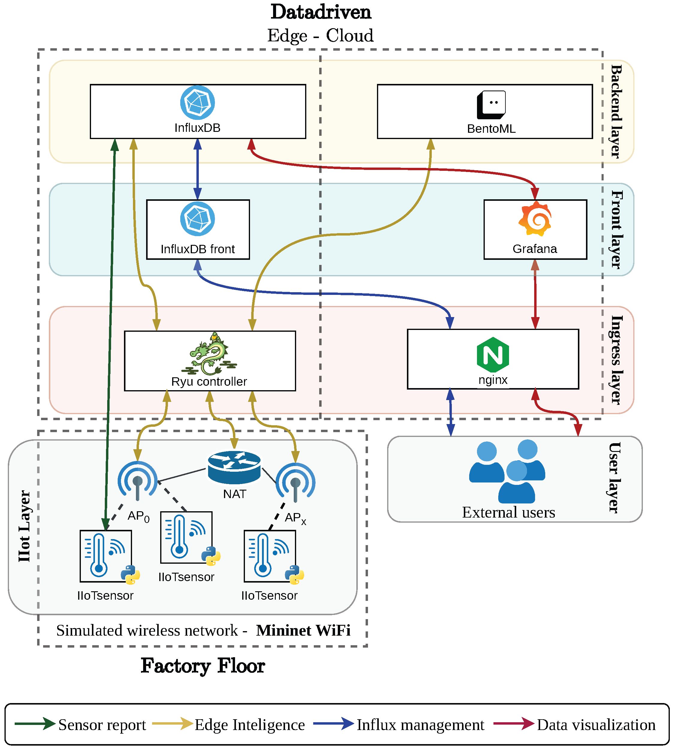 Applsci 15 10829 g010
