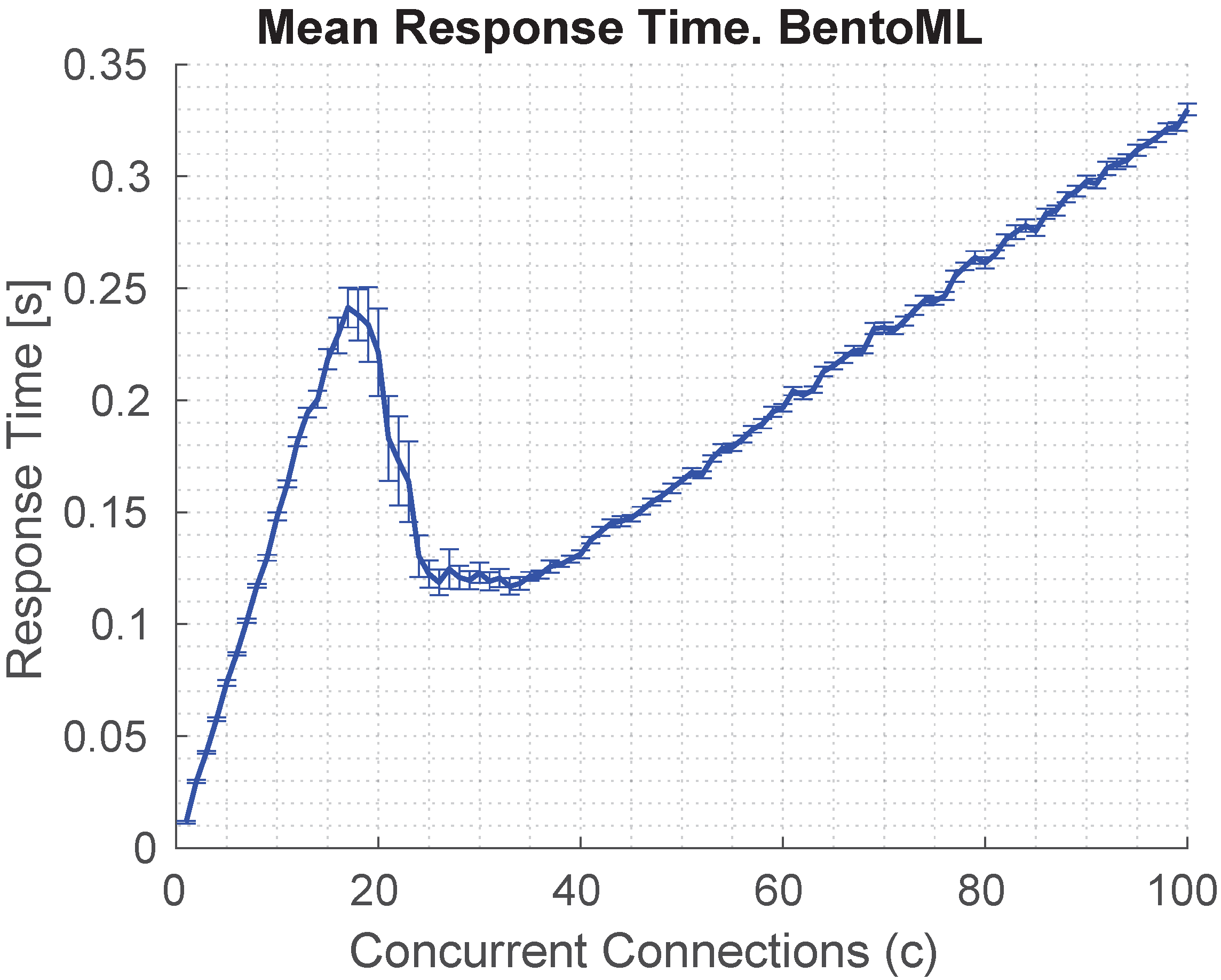 Applsci 15 10829 g012
