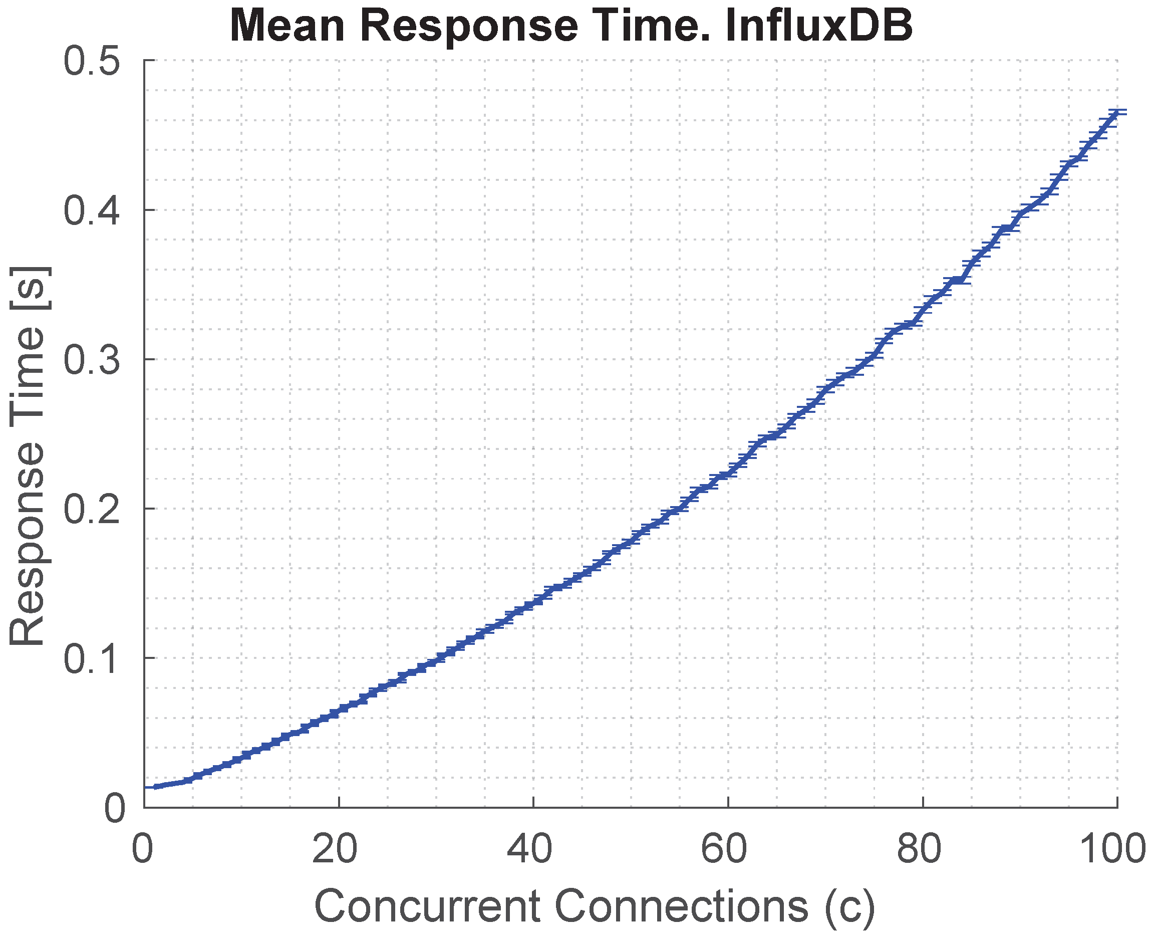 Applsci 15 10829 g013