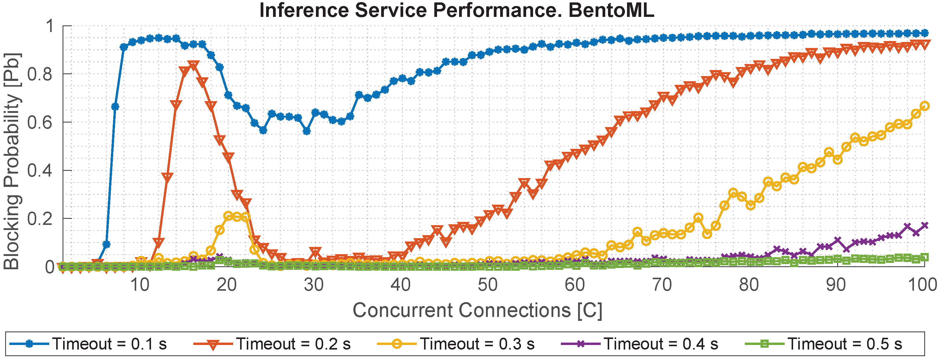 Applsci 15 10829 g014