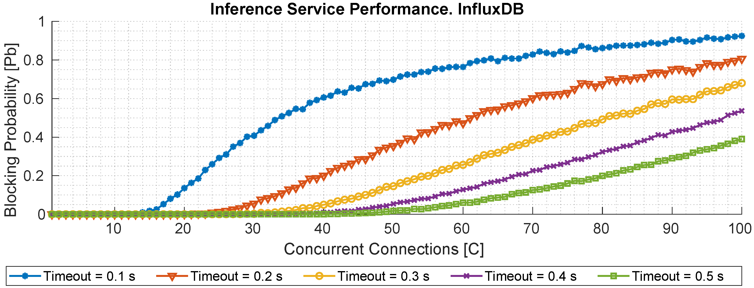 Applsci 15 10829 g015