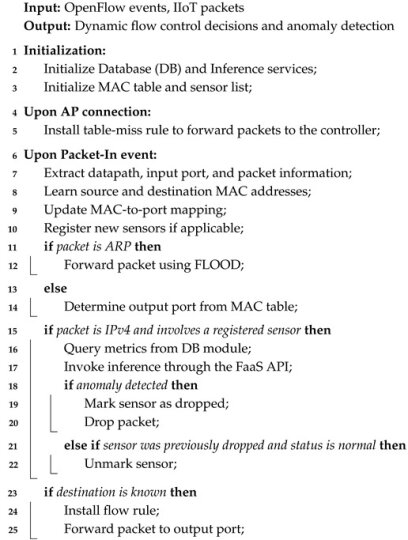 Applsci 15 10829 i046