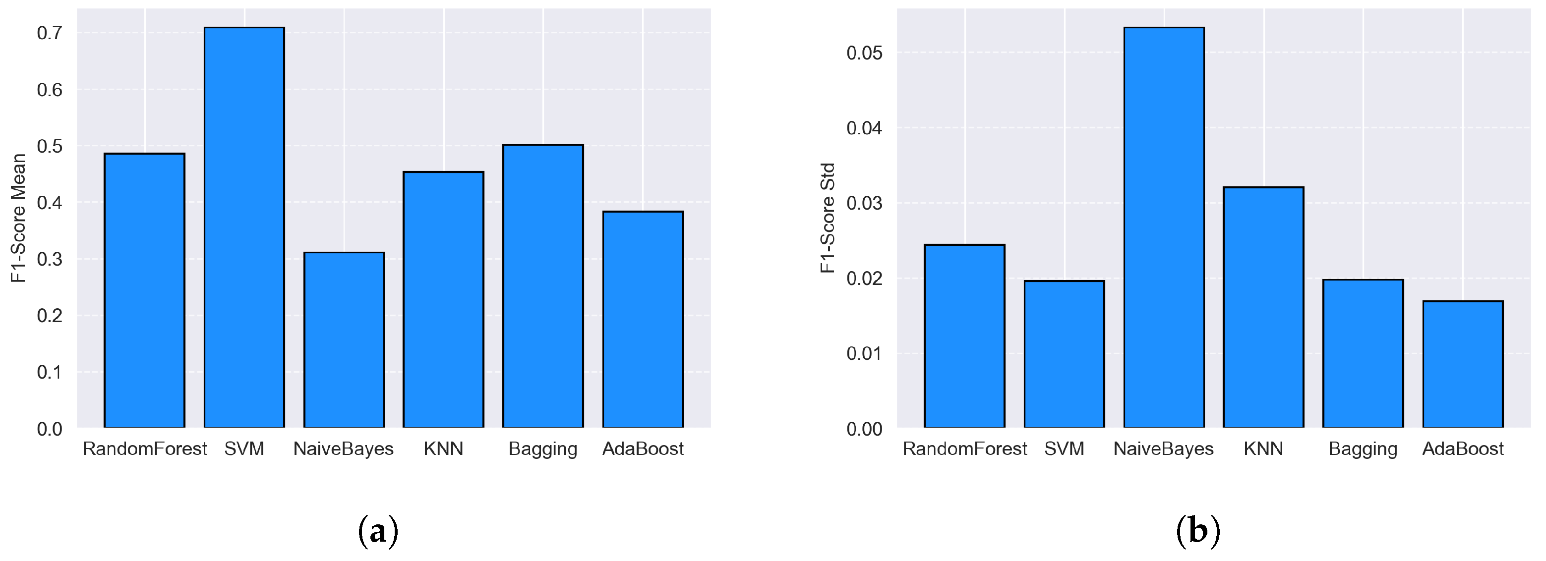 Applsci 15 10831 g002