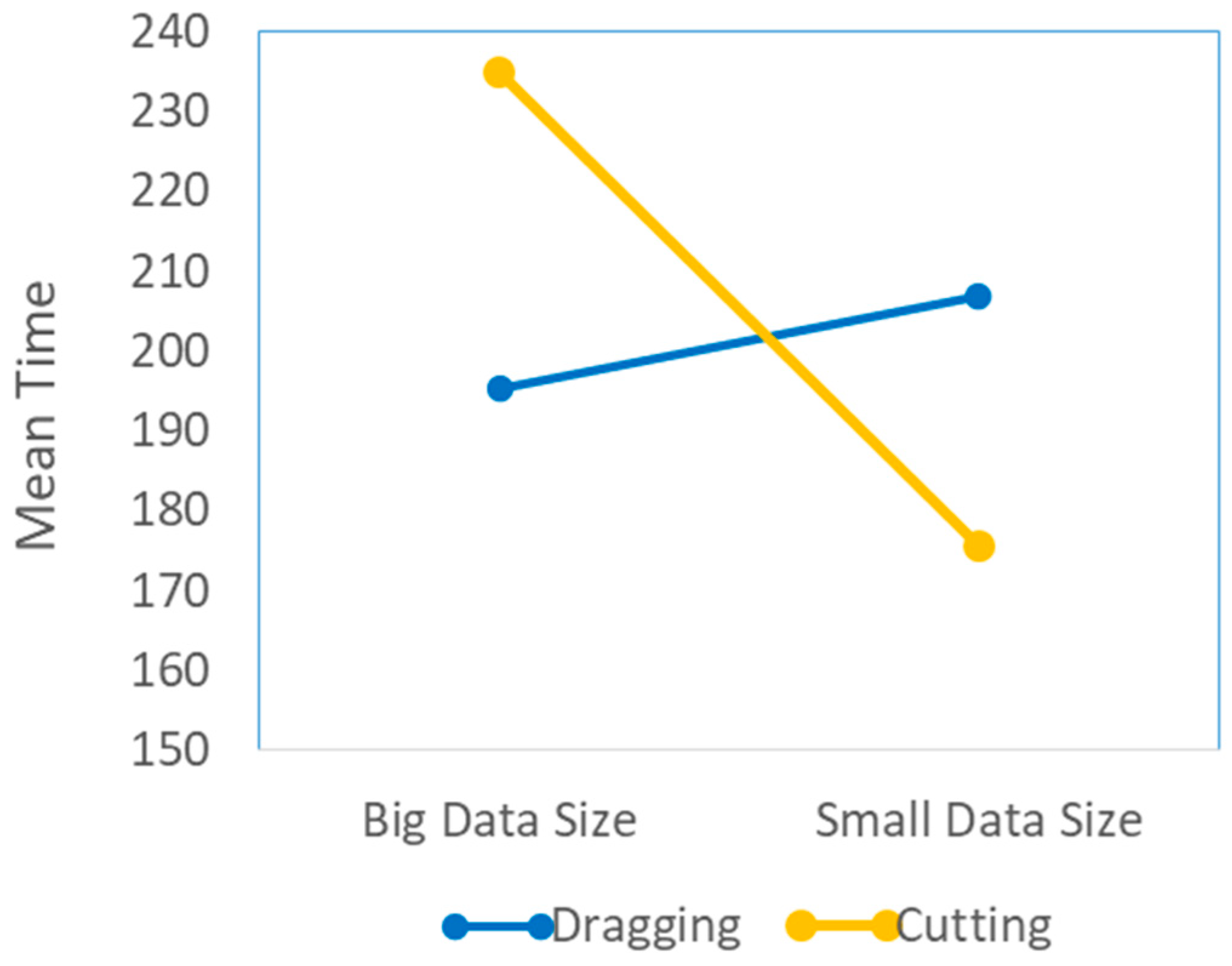 Applsci 15 10832 g005