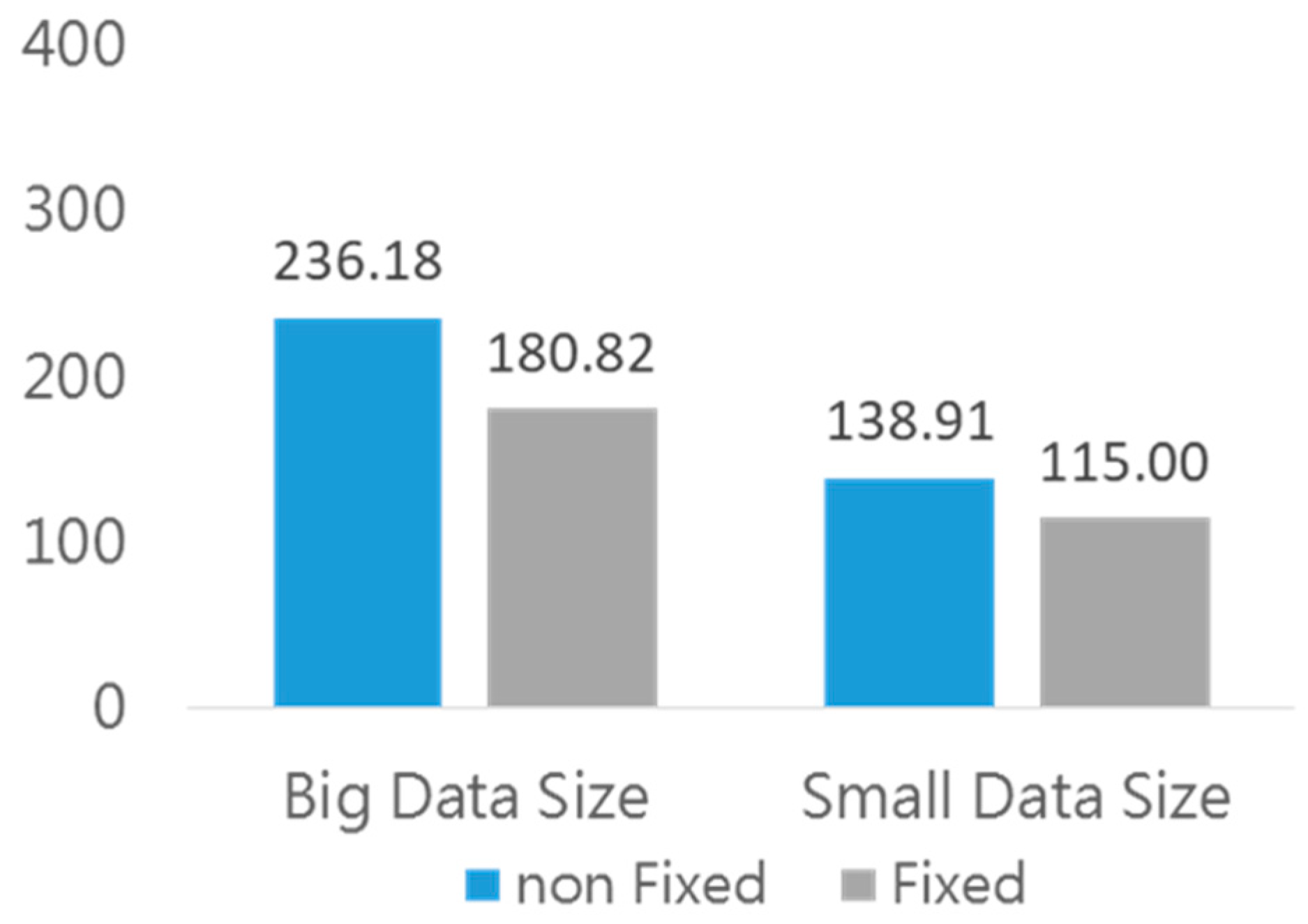 Applsci 15 10832 g006