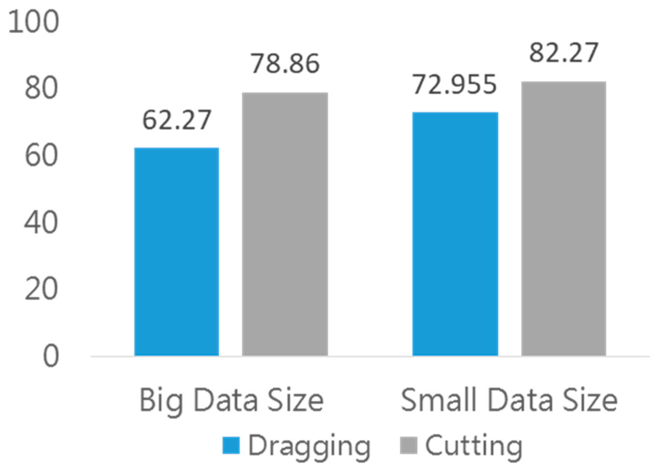 Applsci 15 10832 g007