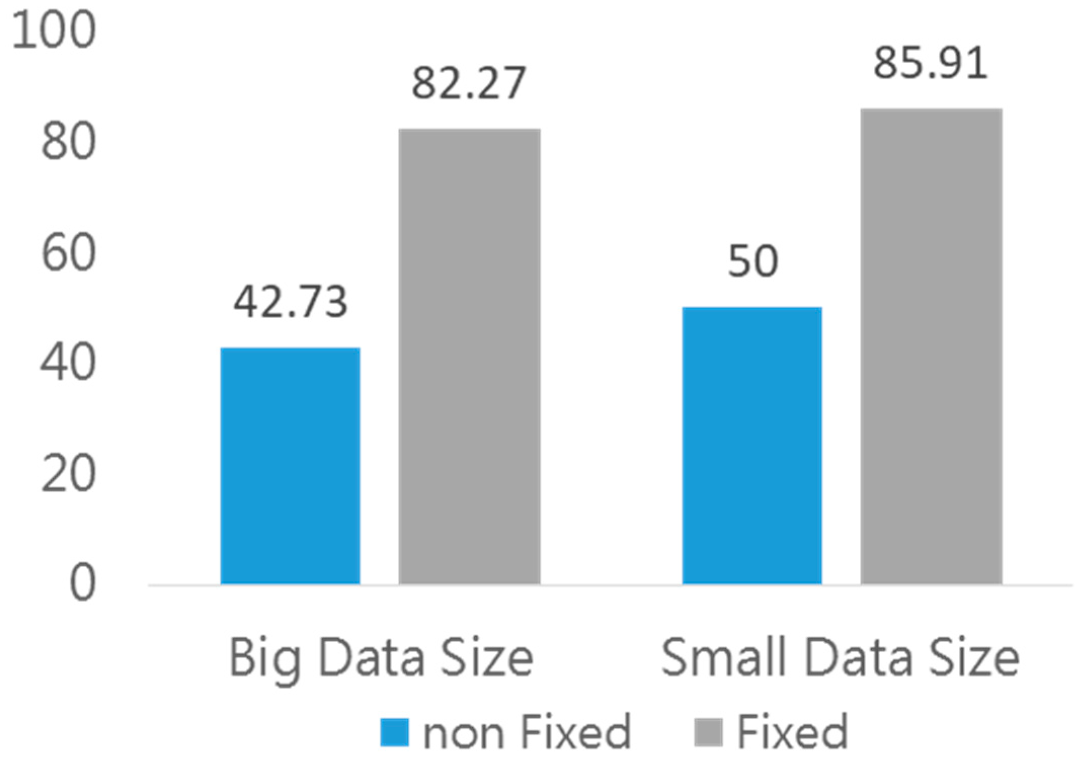 Applsci 15 10832 g009