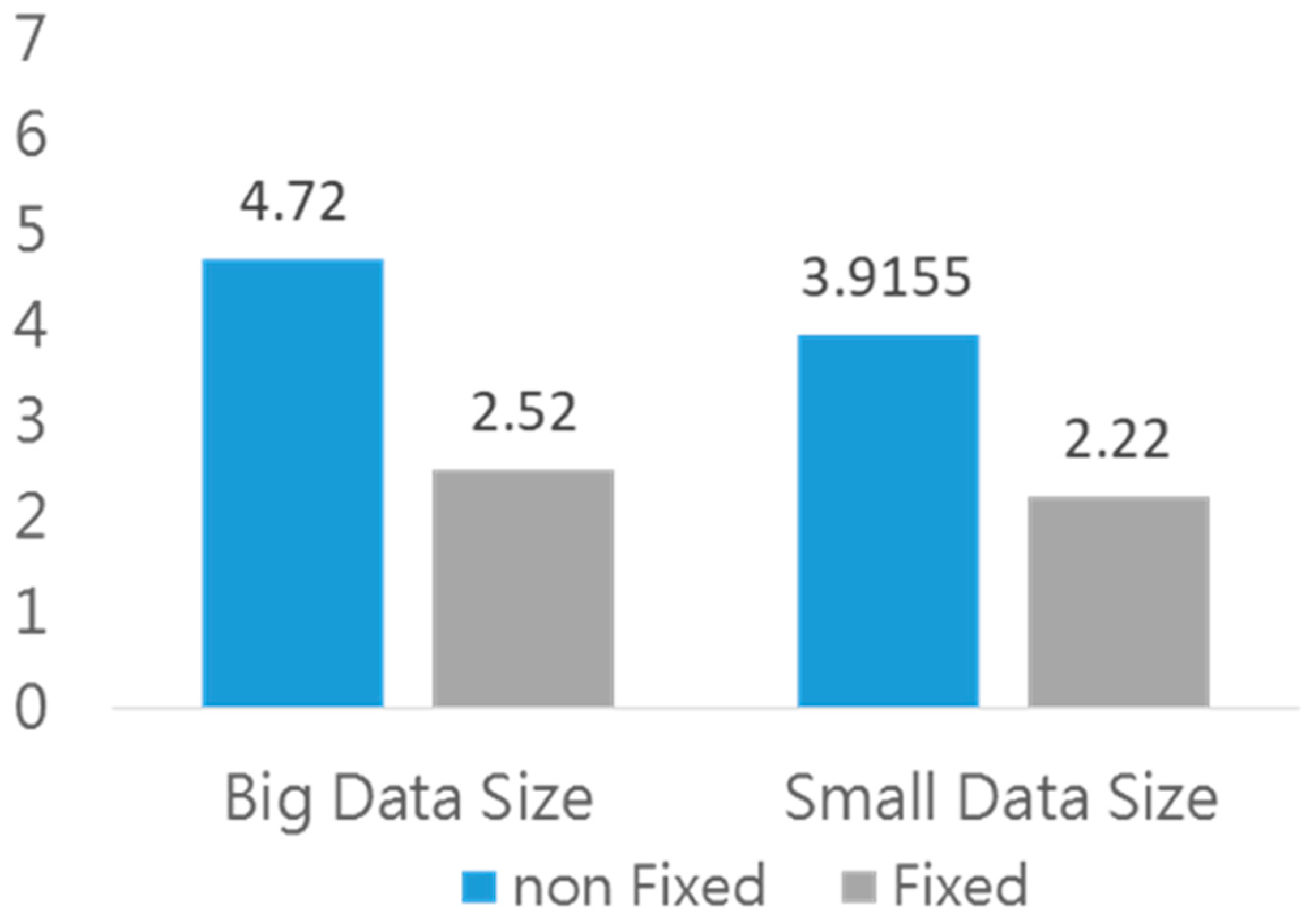 Applsci 15 10832 g012