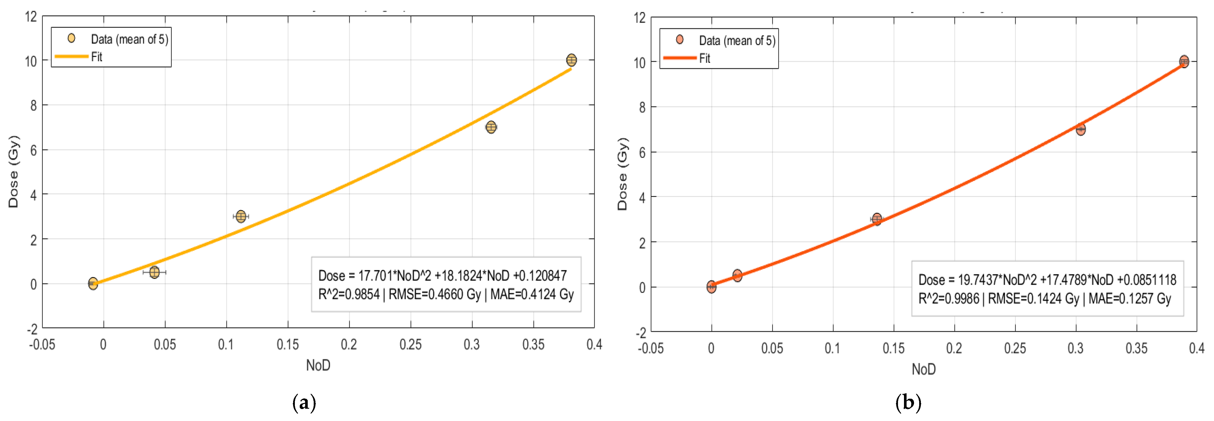 Applsci 15 10833 g005
