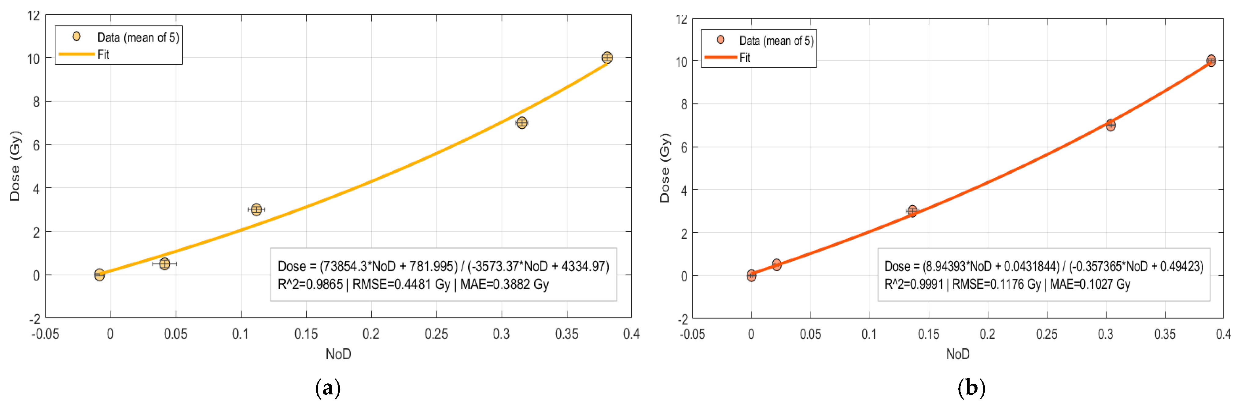 Applsci 15 10833 g006