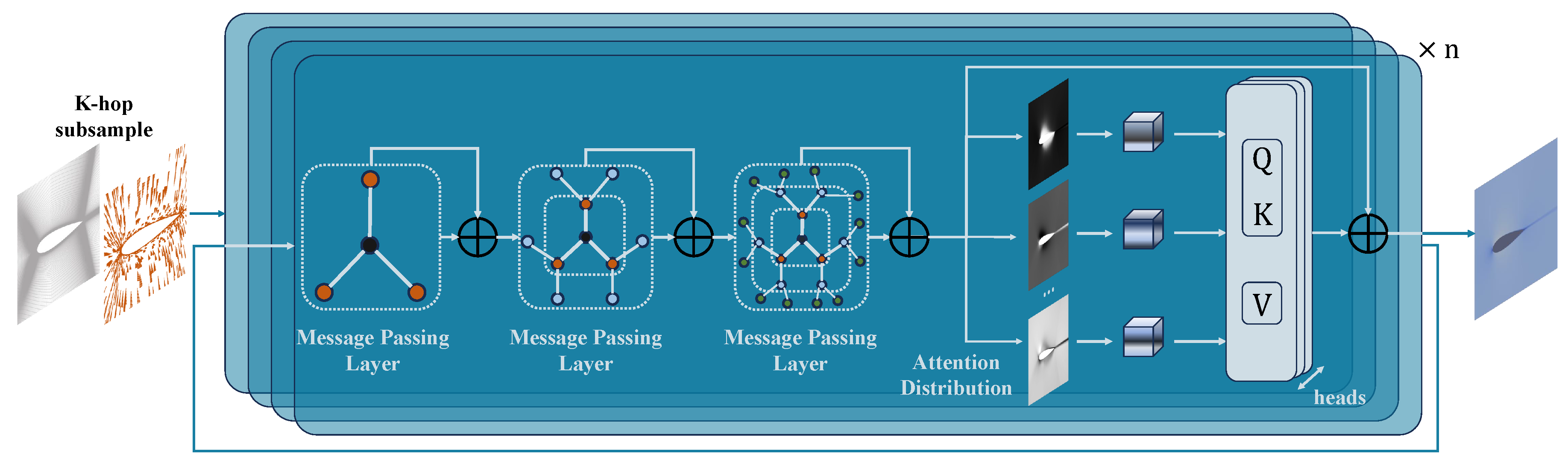 Applsci 15 10834 g001