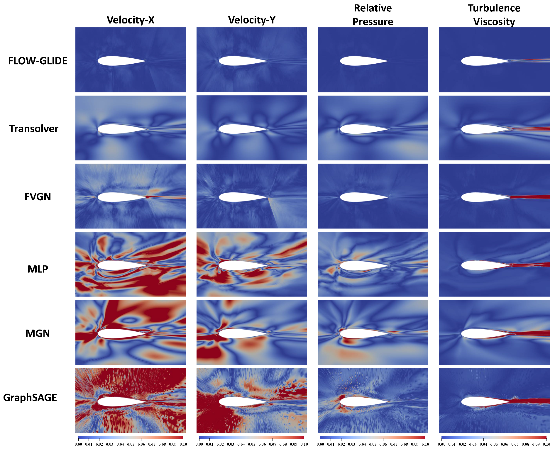 Applsci 15 10834 g005