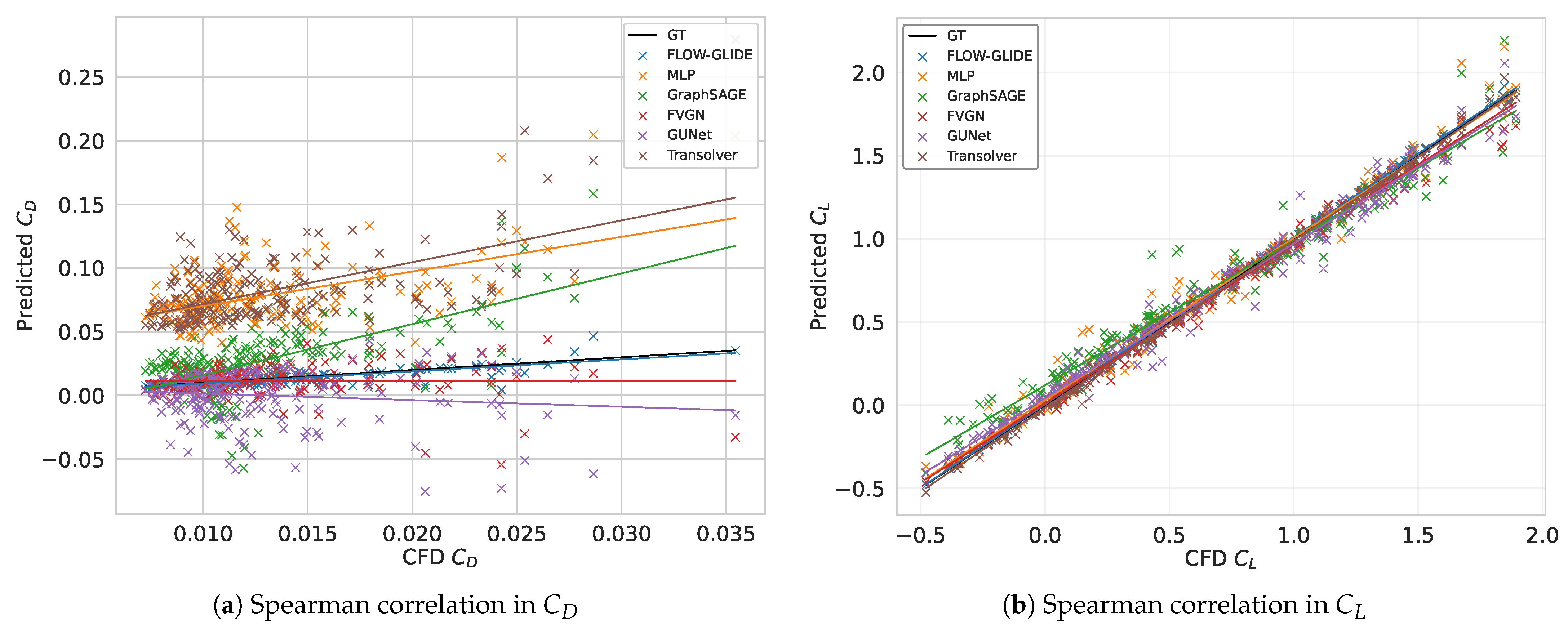 Applsci 15 10834 g007