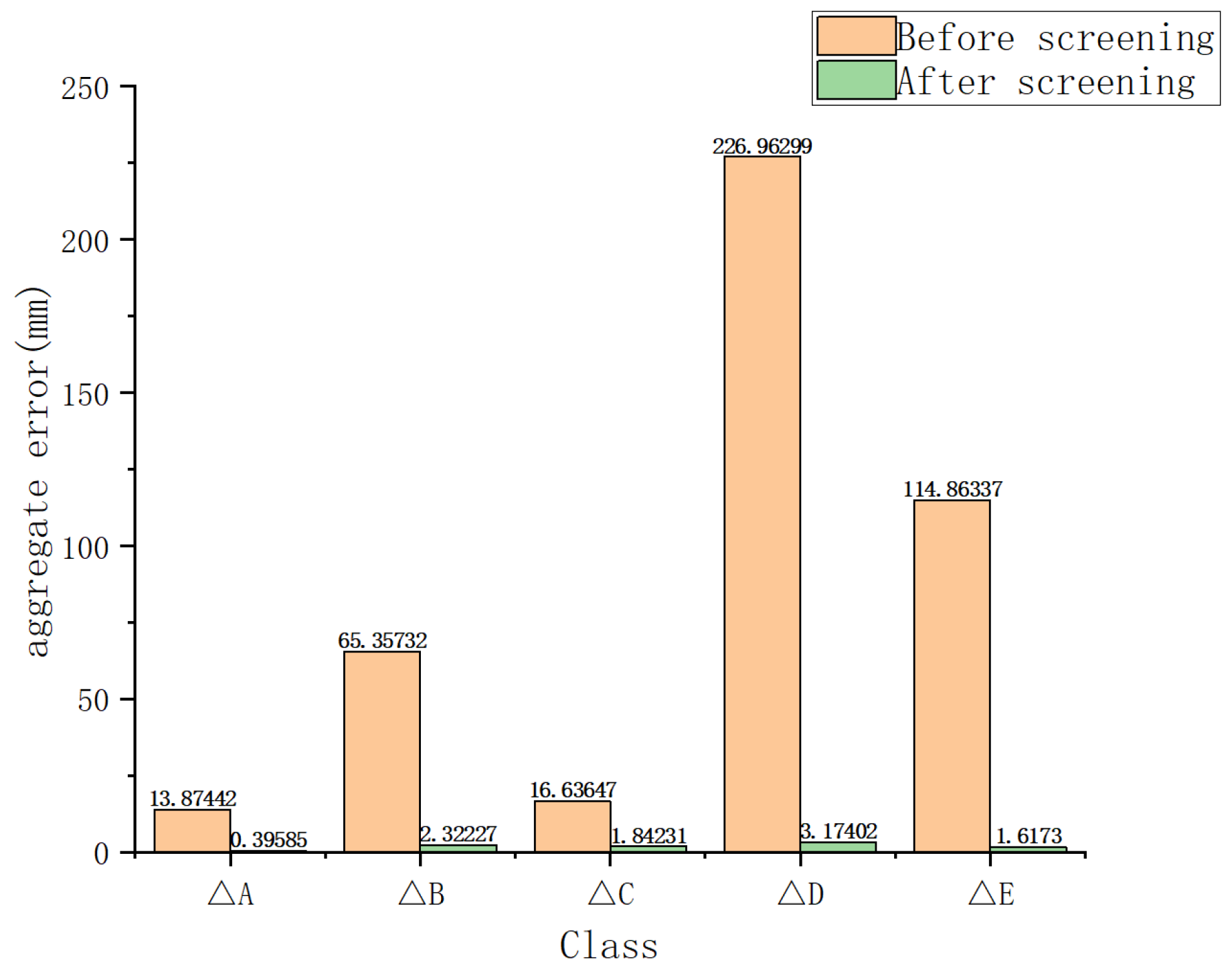 Applsci 15 10835 g010
