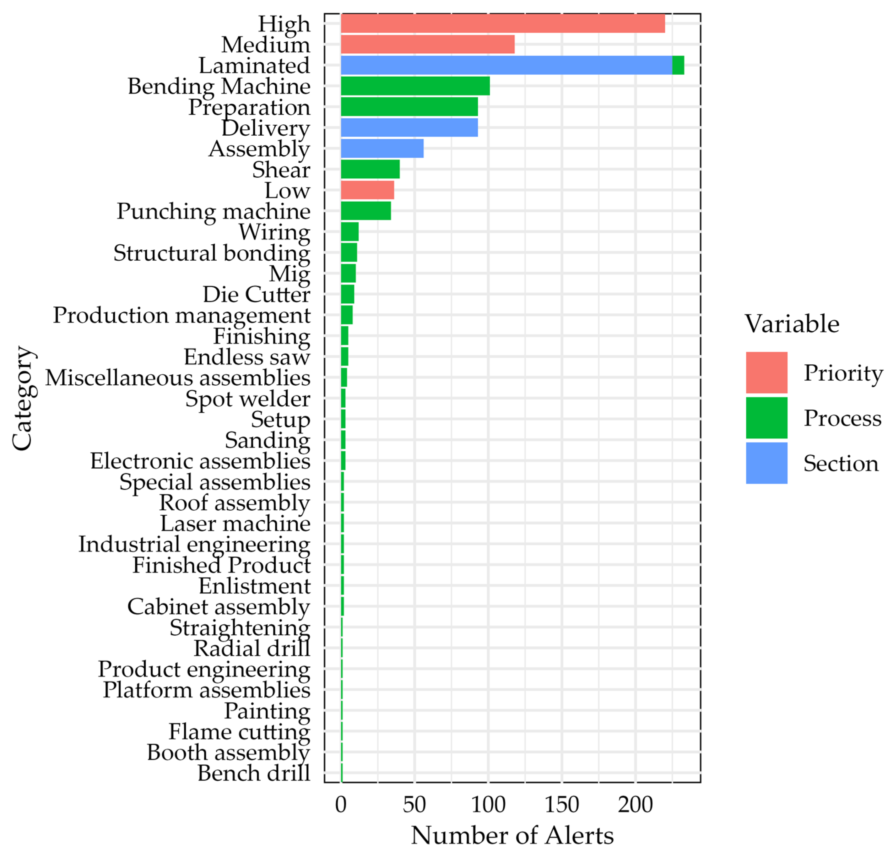 Applsci 15 10836 g002