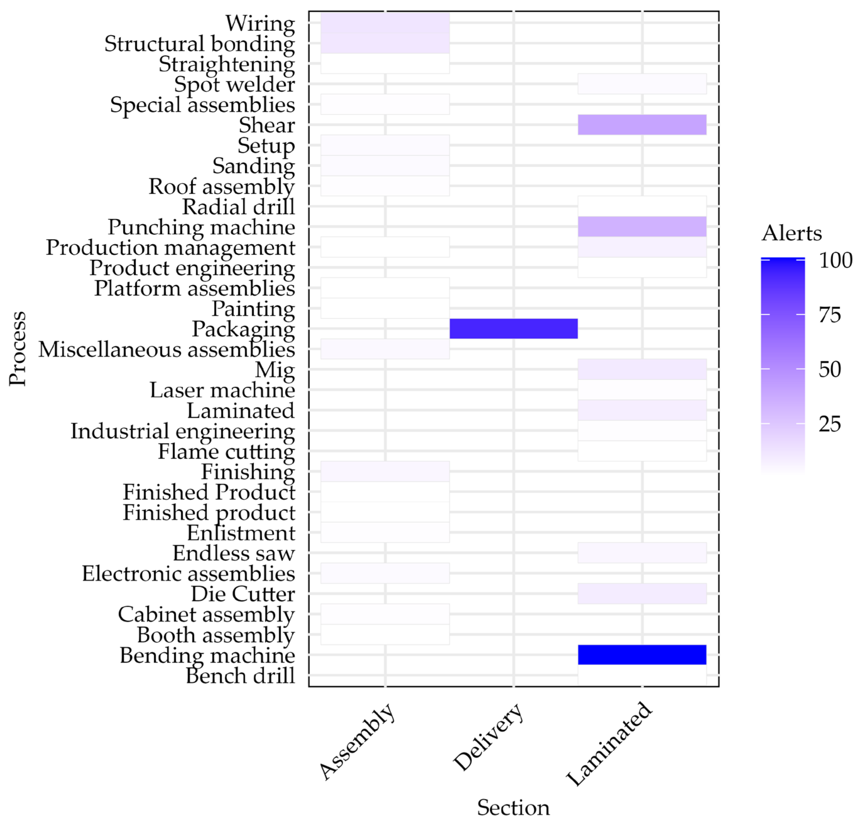 Applsci 15 10836 g003