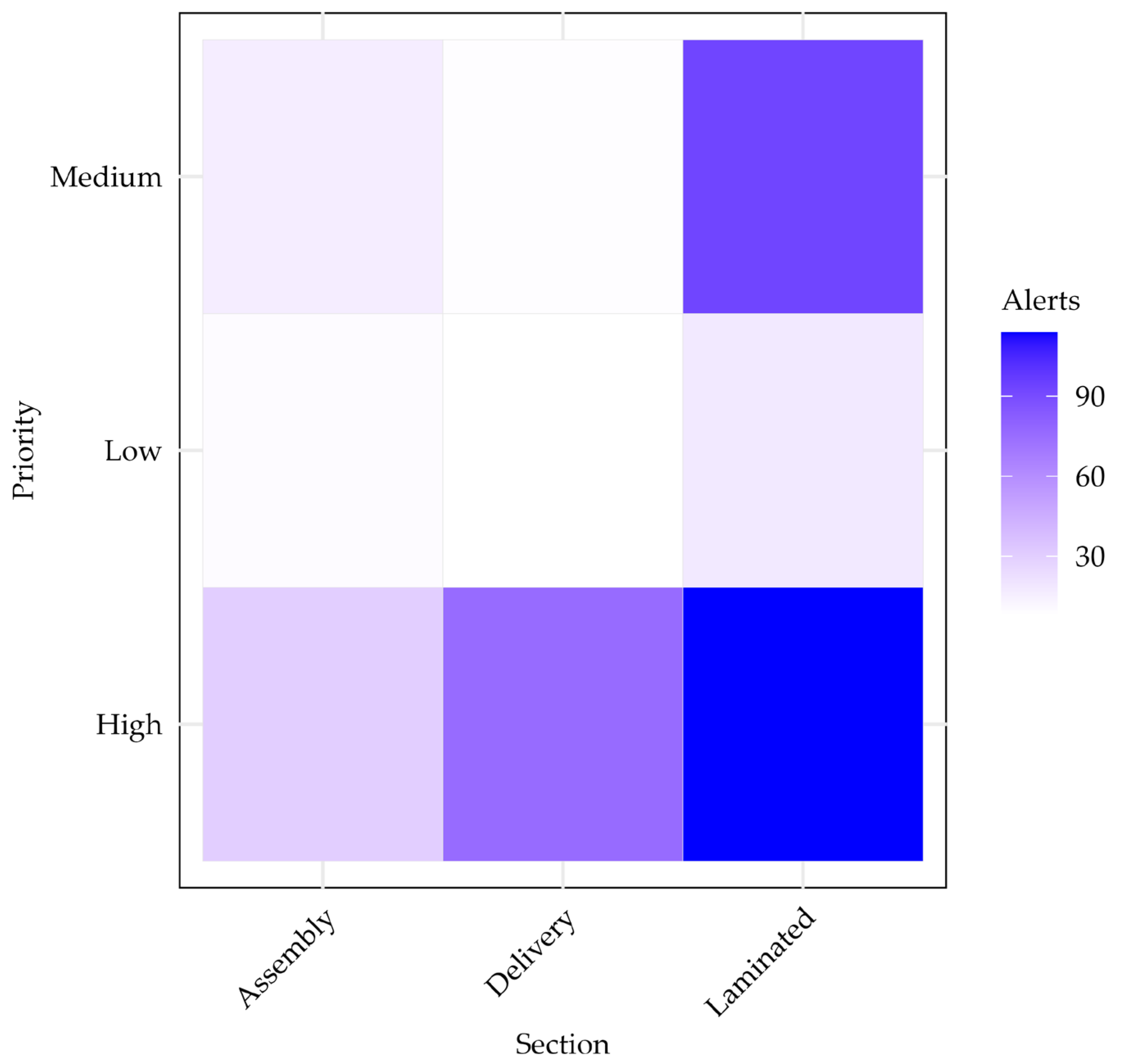 Applsci 15 10836 g004