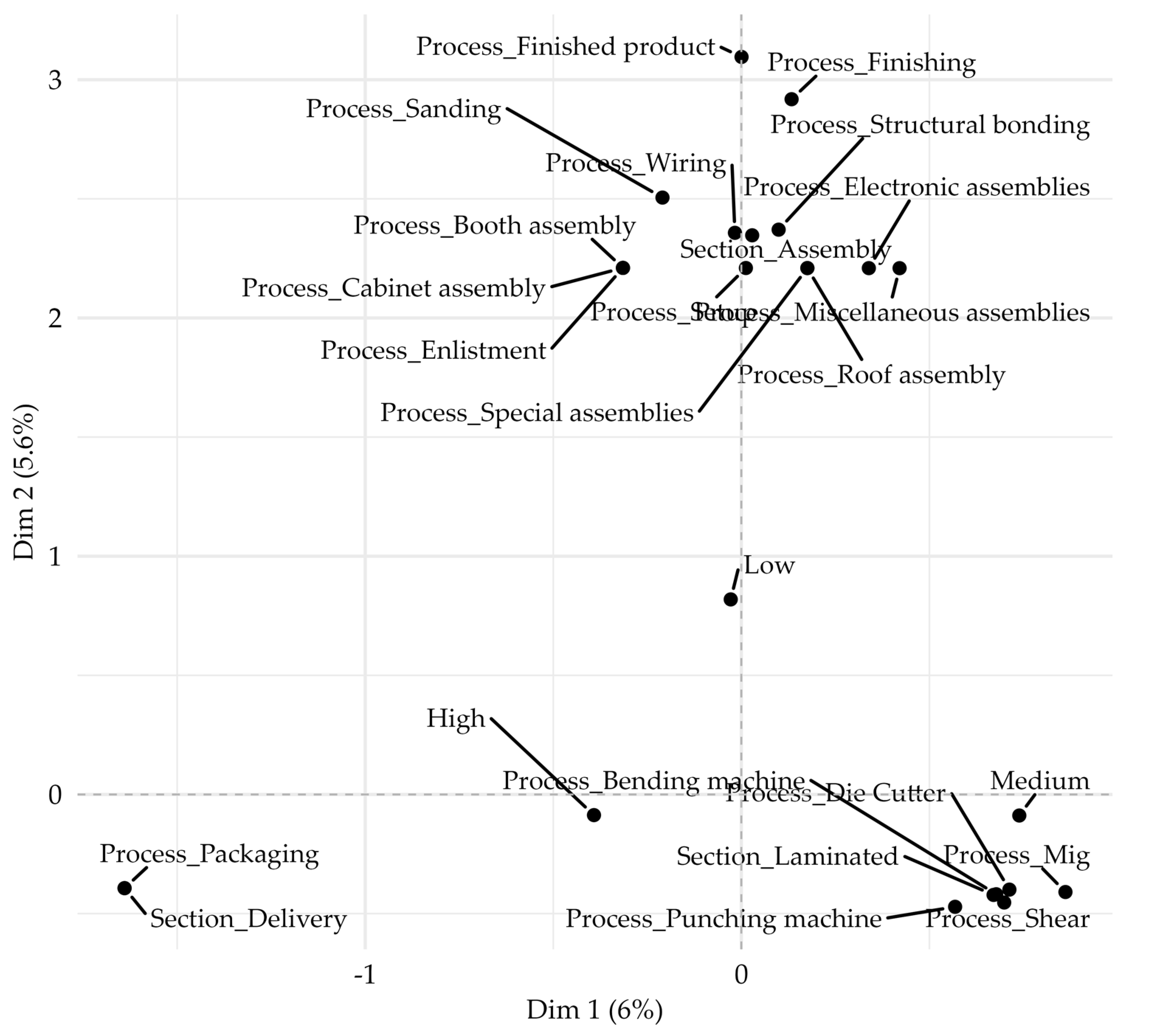 Applsci 15 10836 g005