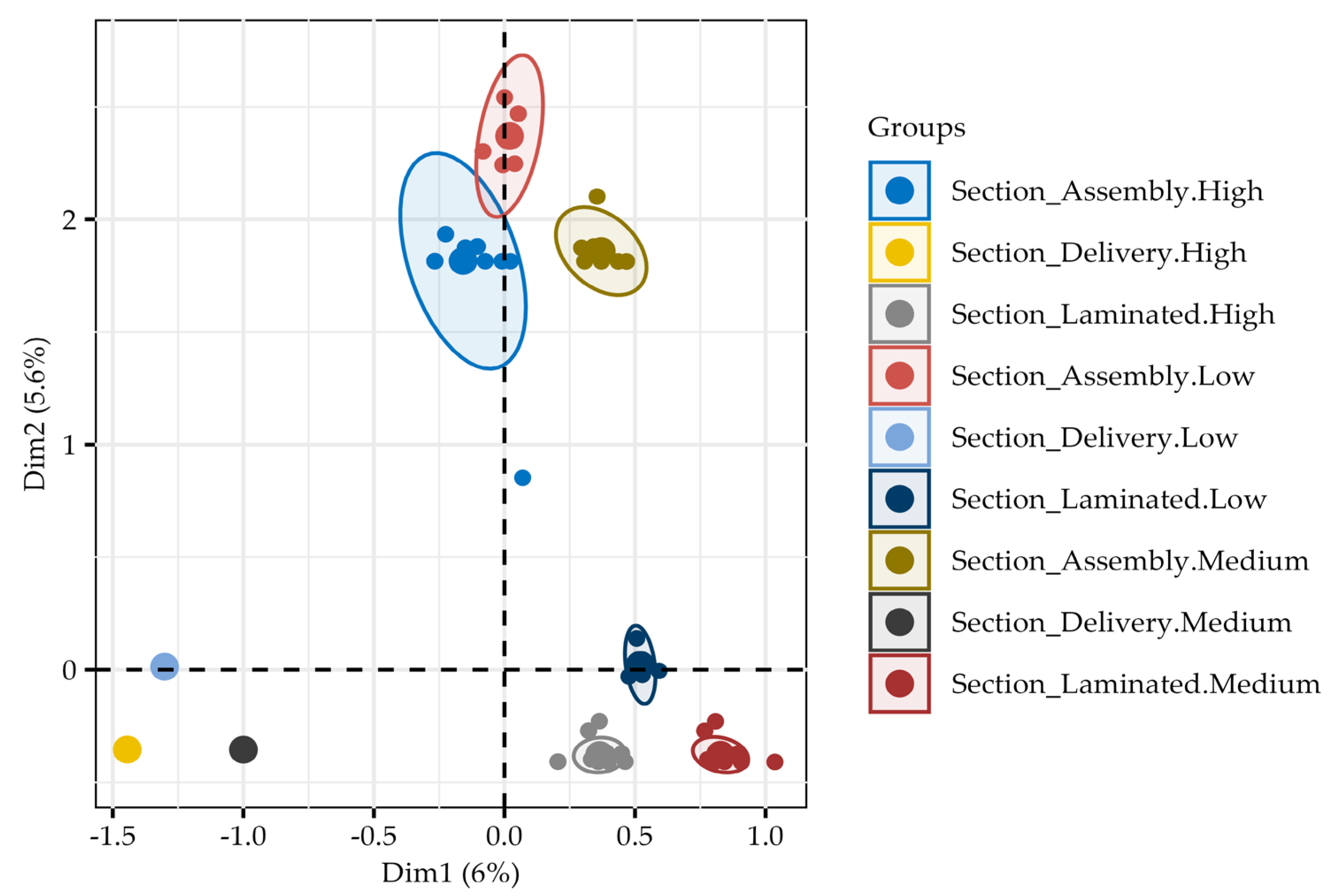 Applsci 15 10836 g006