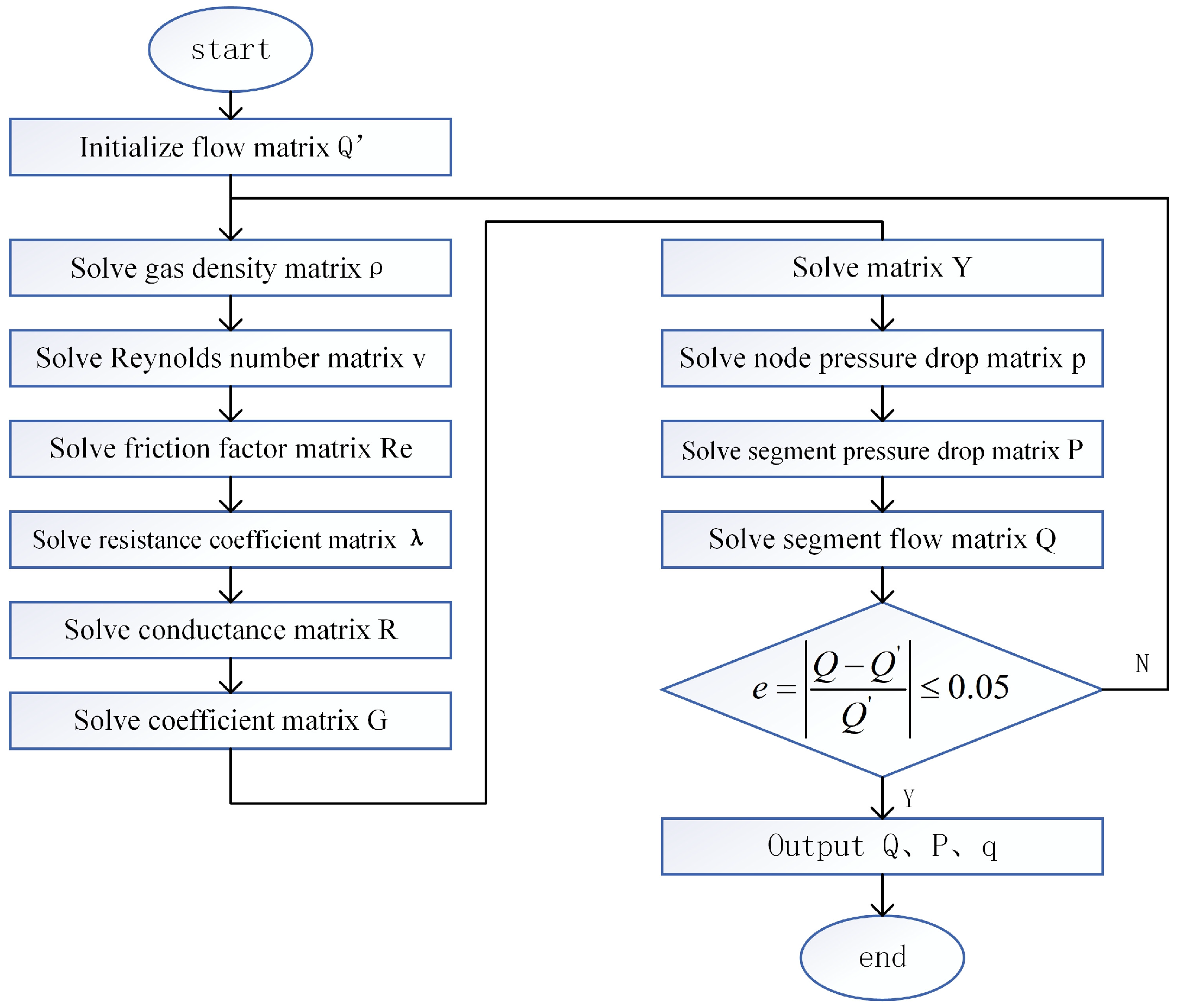 Applsci 15 10838 g001