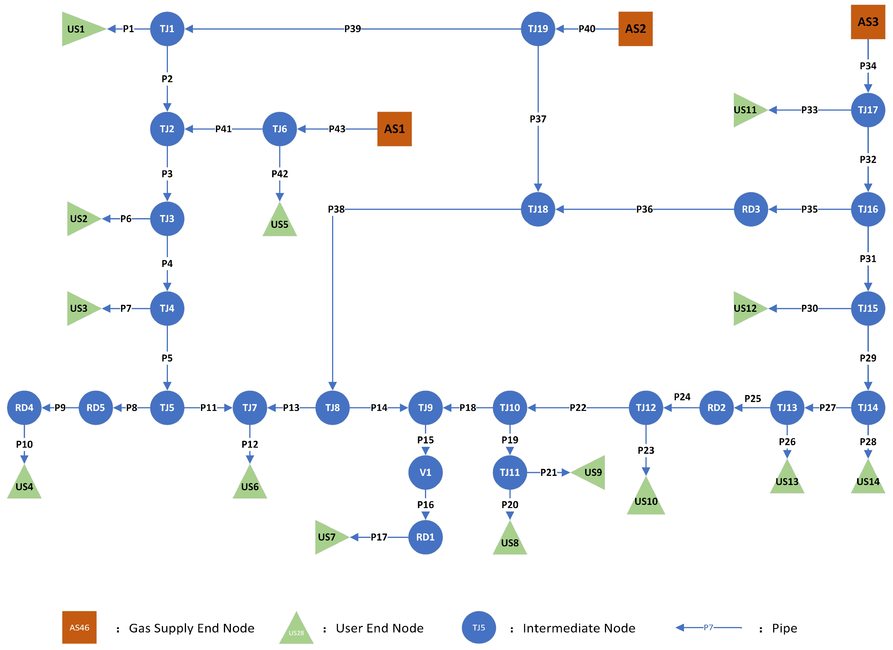 Applsci 15 10838 g002