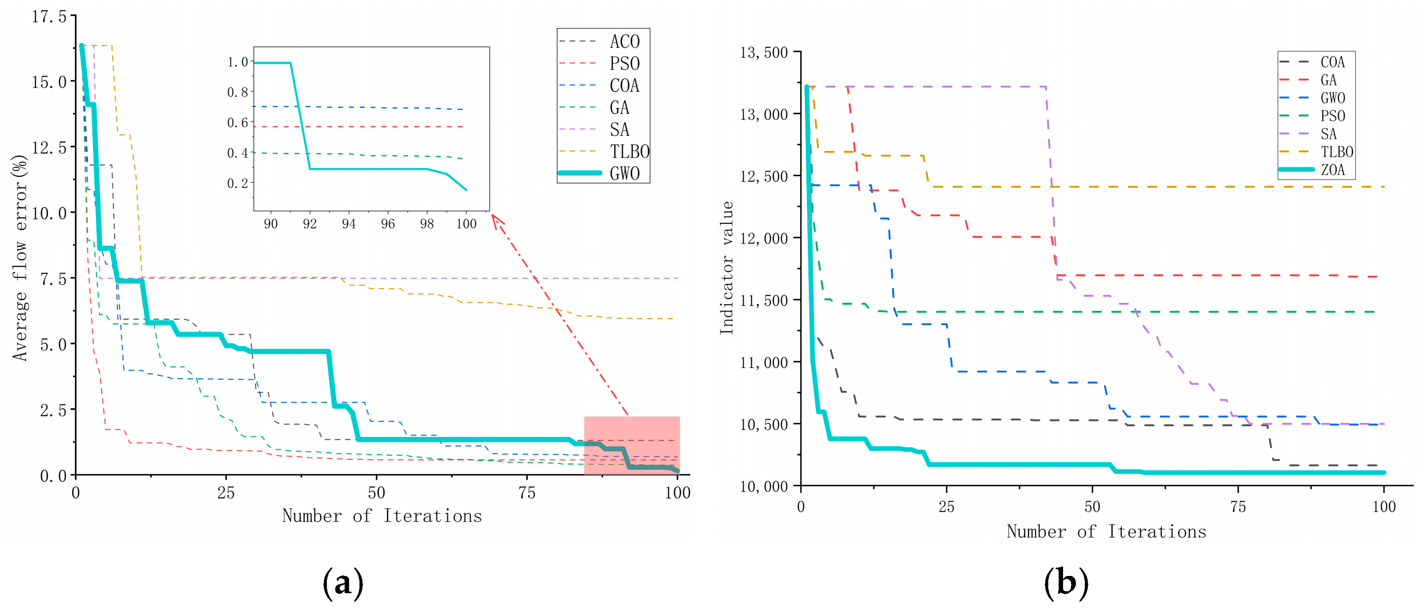 Applsci 15 10838 g004