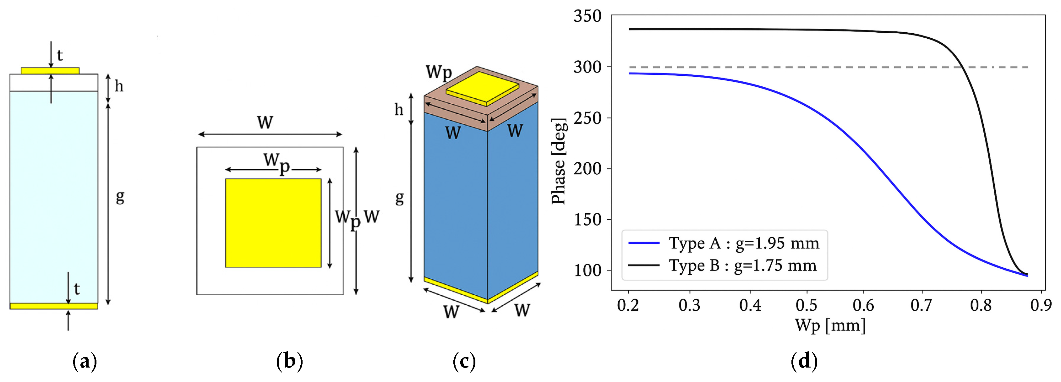 Applsci 15 10839 g001