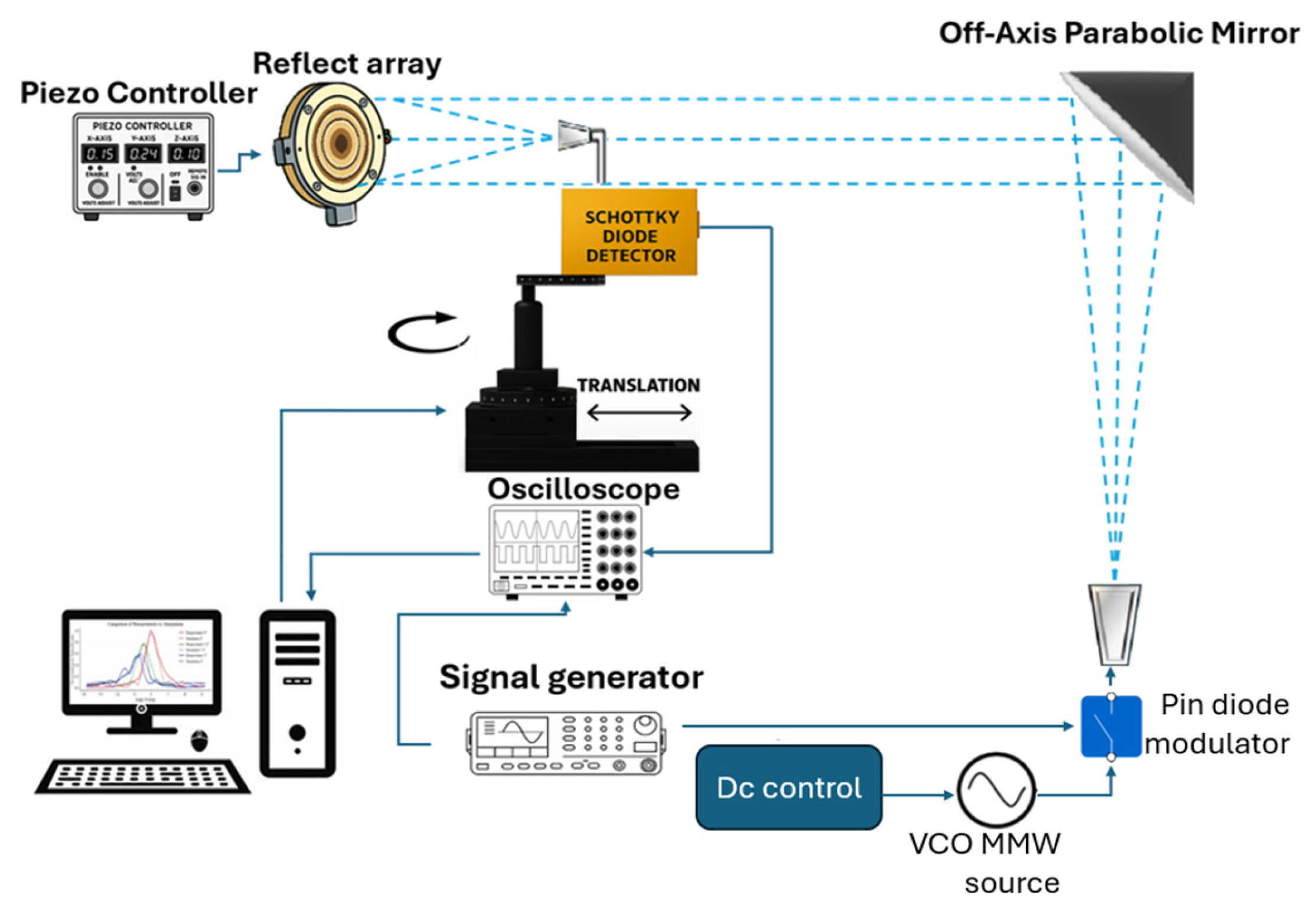 Applsci 15 10839 g005