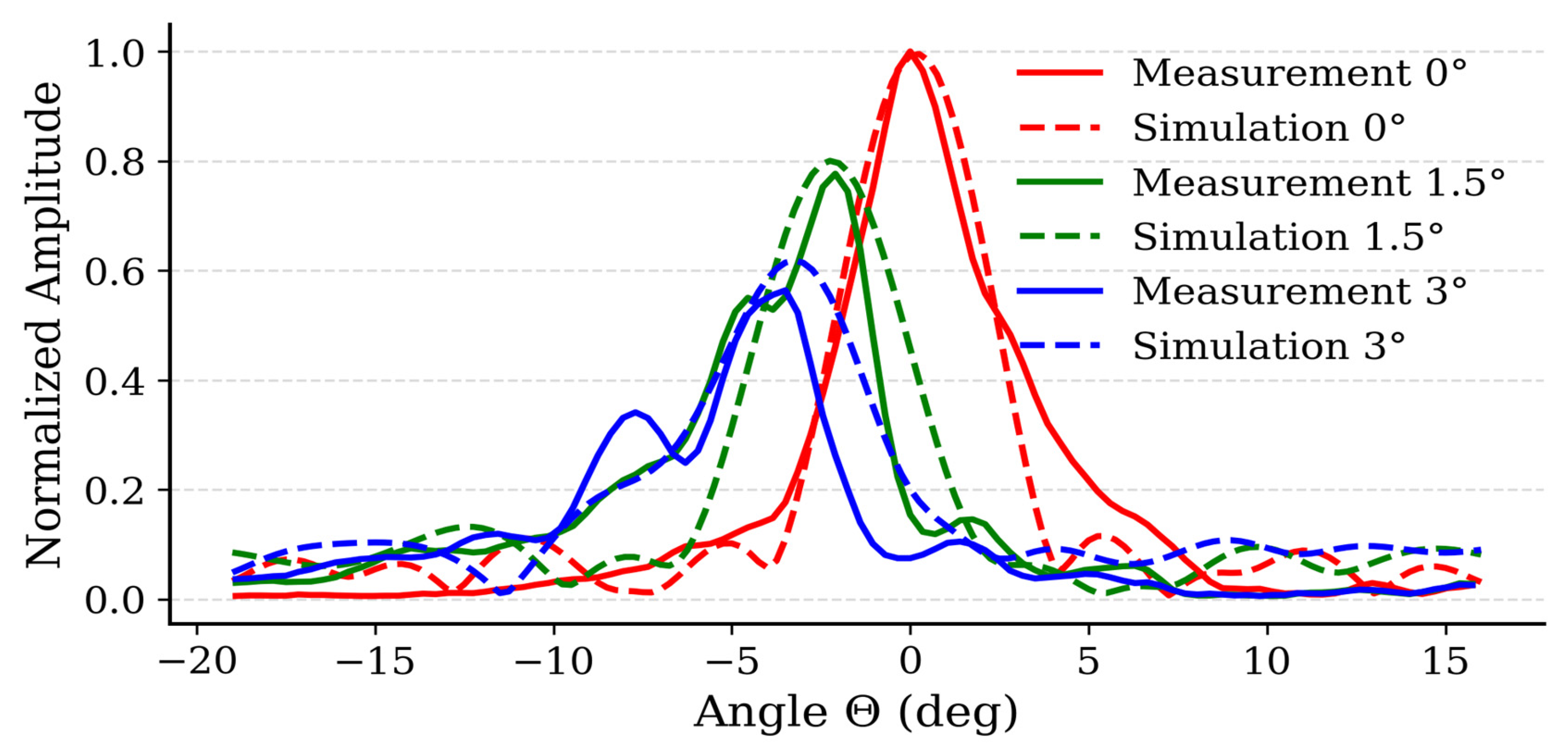 Applsci 15 10839 g007