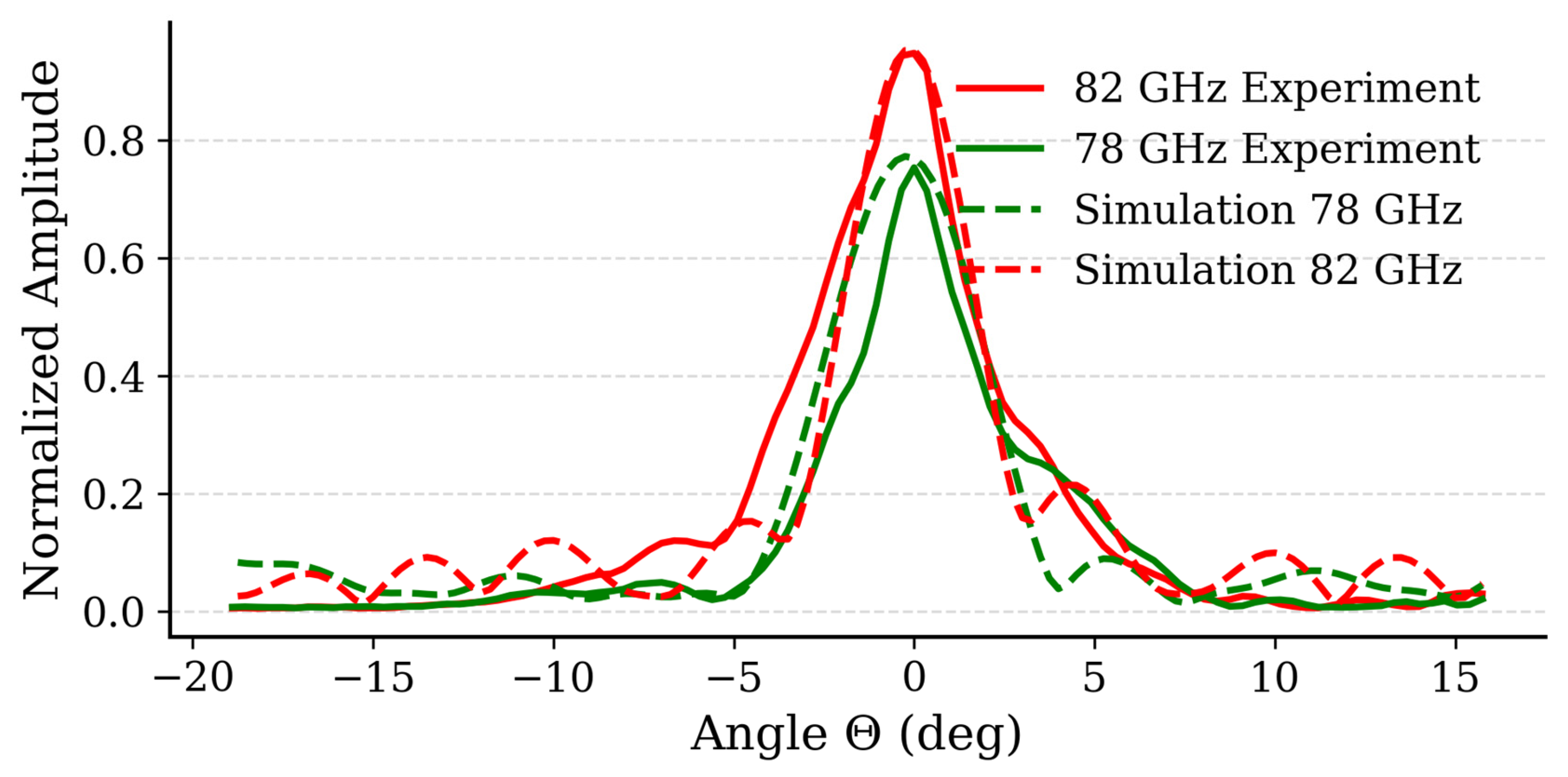 Applsci 15 10839 g008