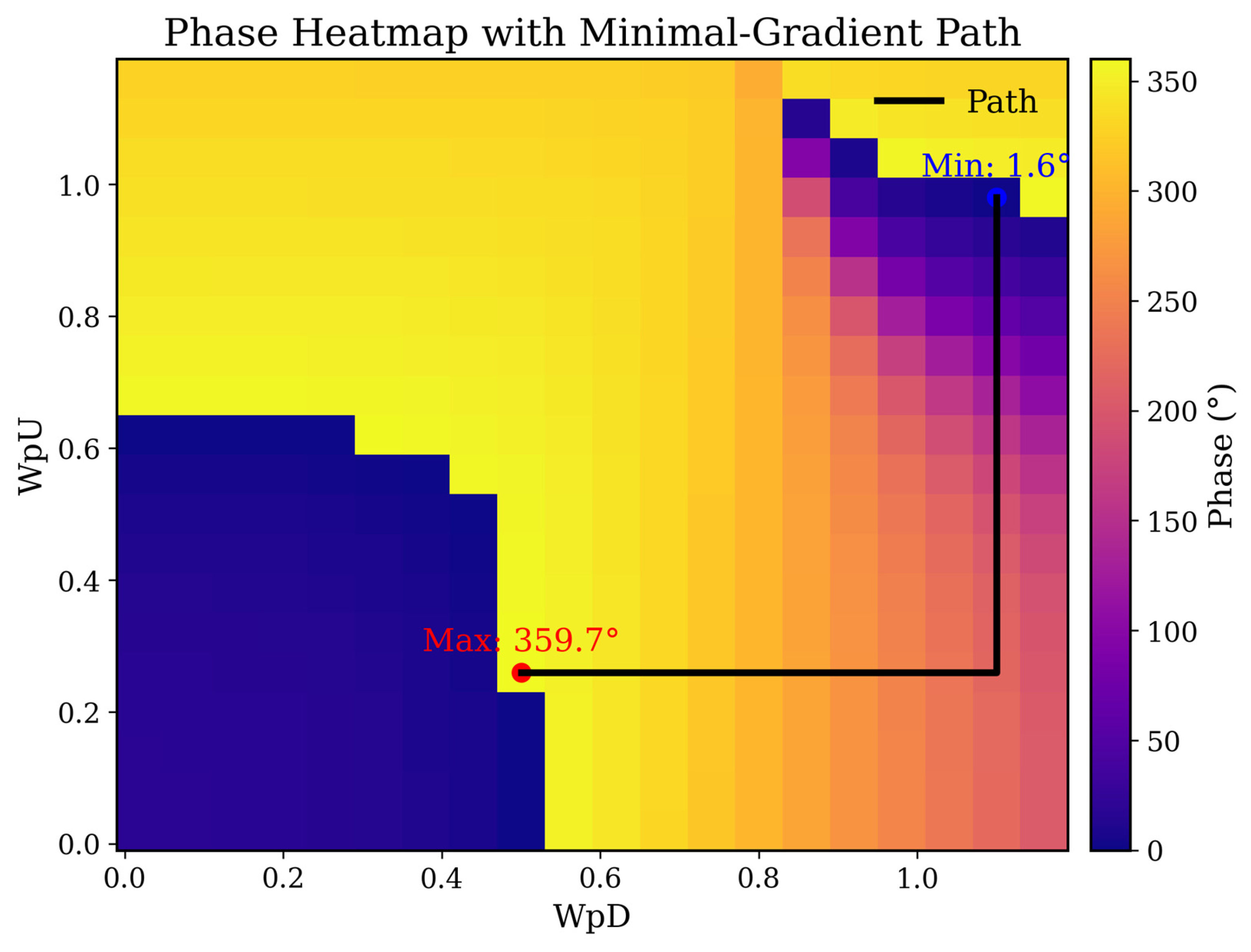 Applsci 15 10839 g010