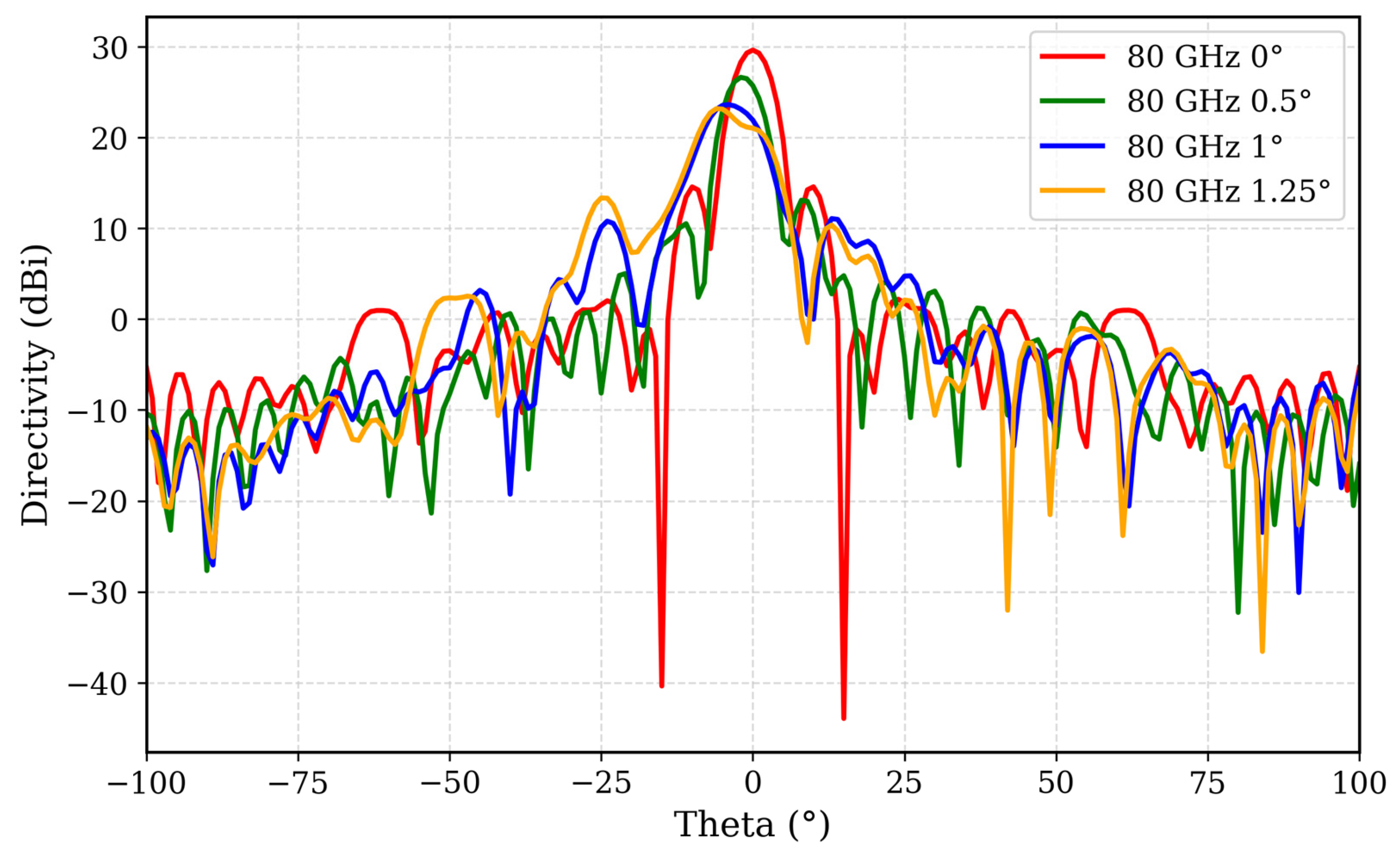 Applsci 15 10839 g011