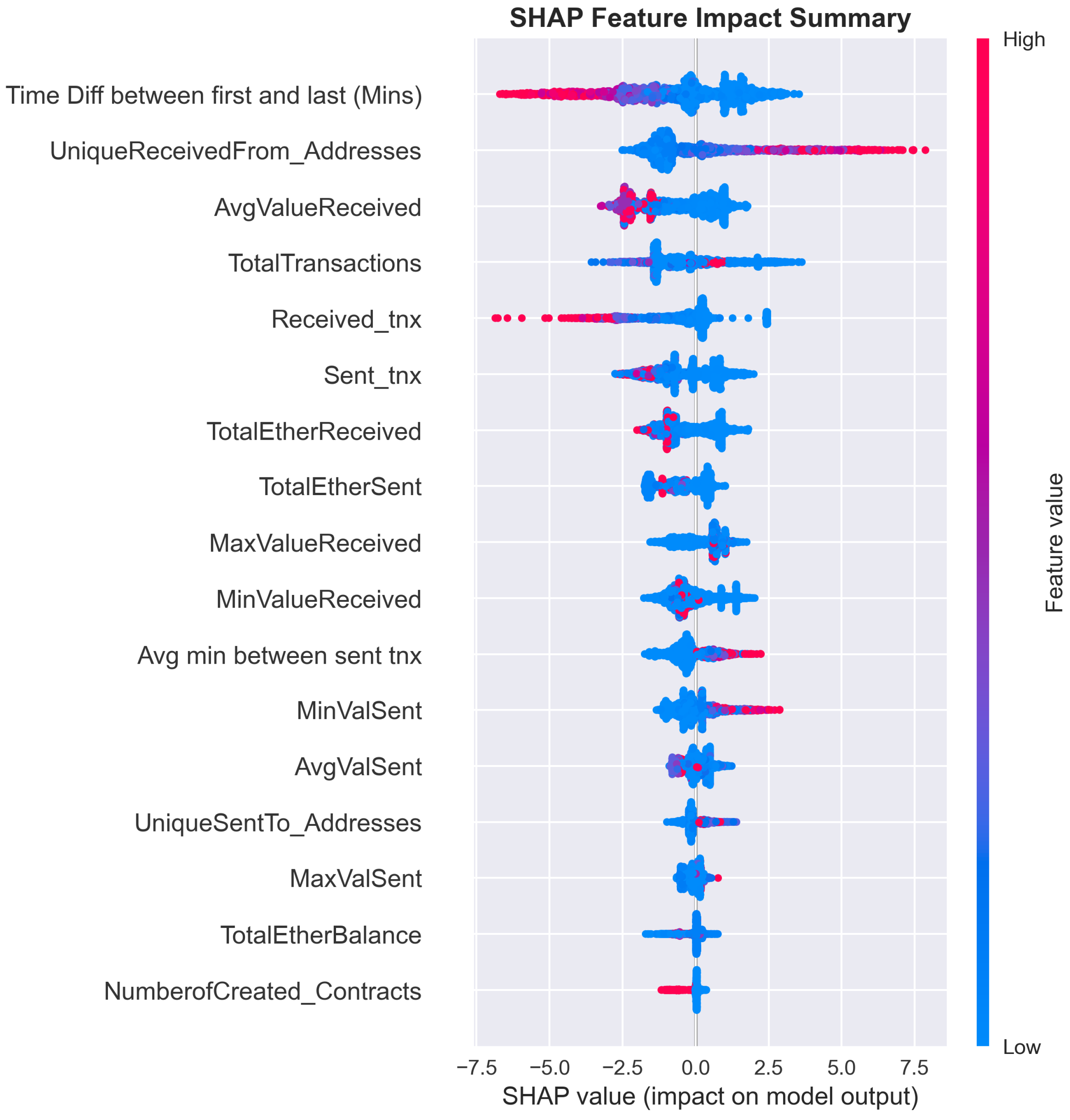 Applsci 15 10841 g002