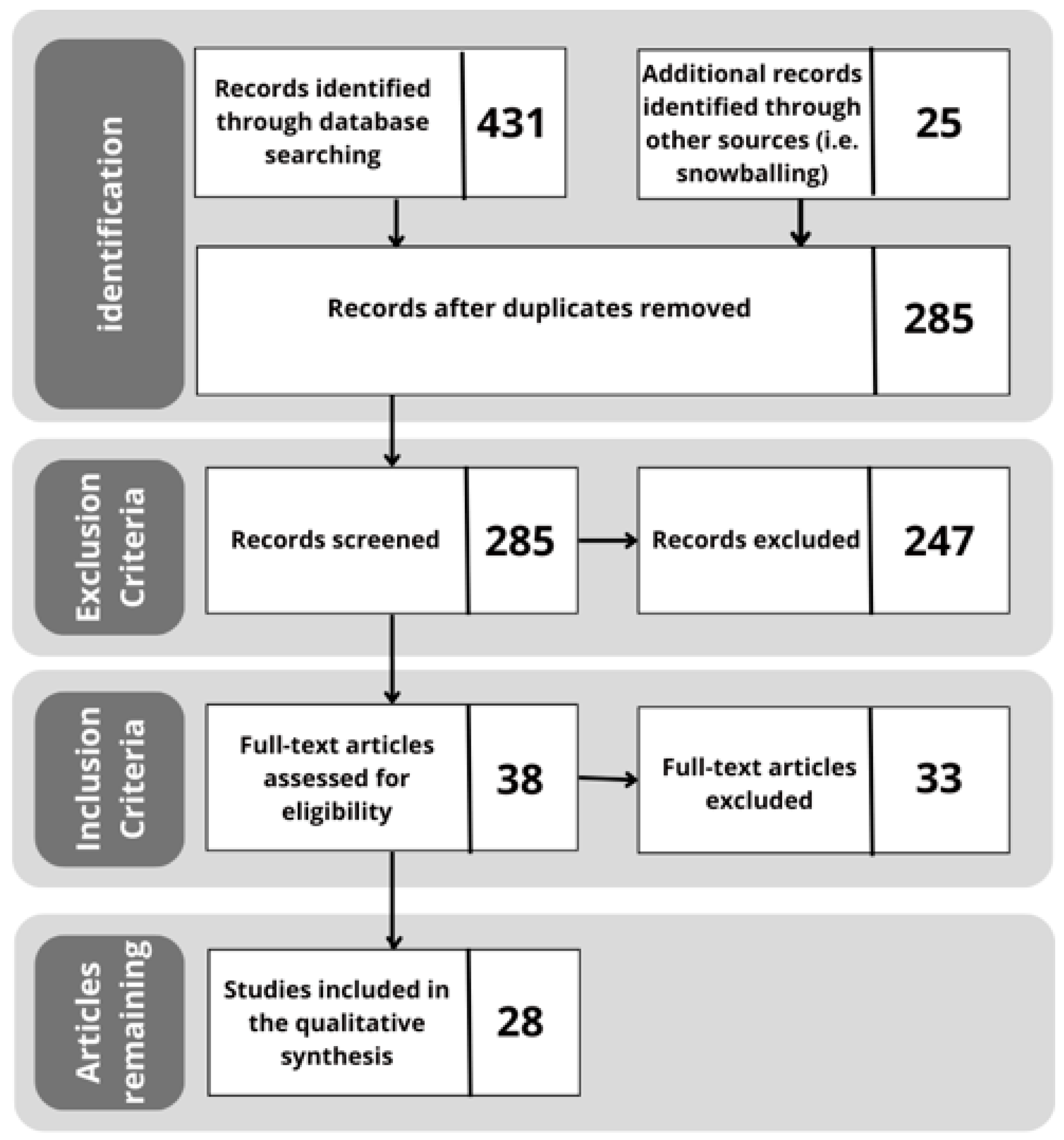 Applsci 15 10843 g001