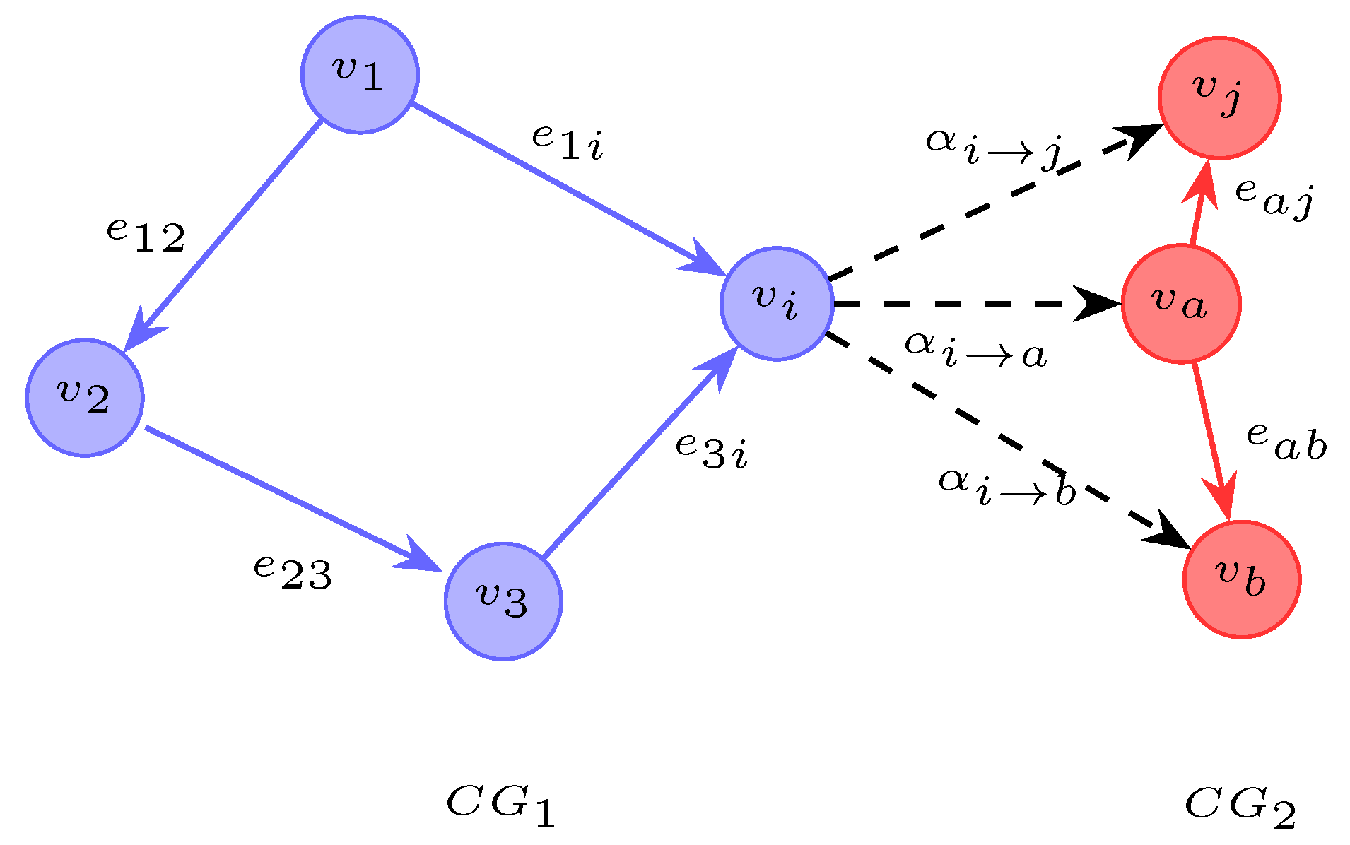 Applsci 15 10844 g003 Applsci 15 10844 g003
