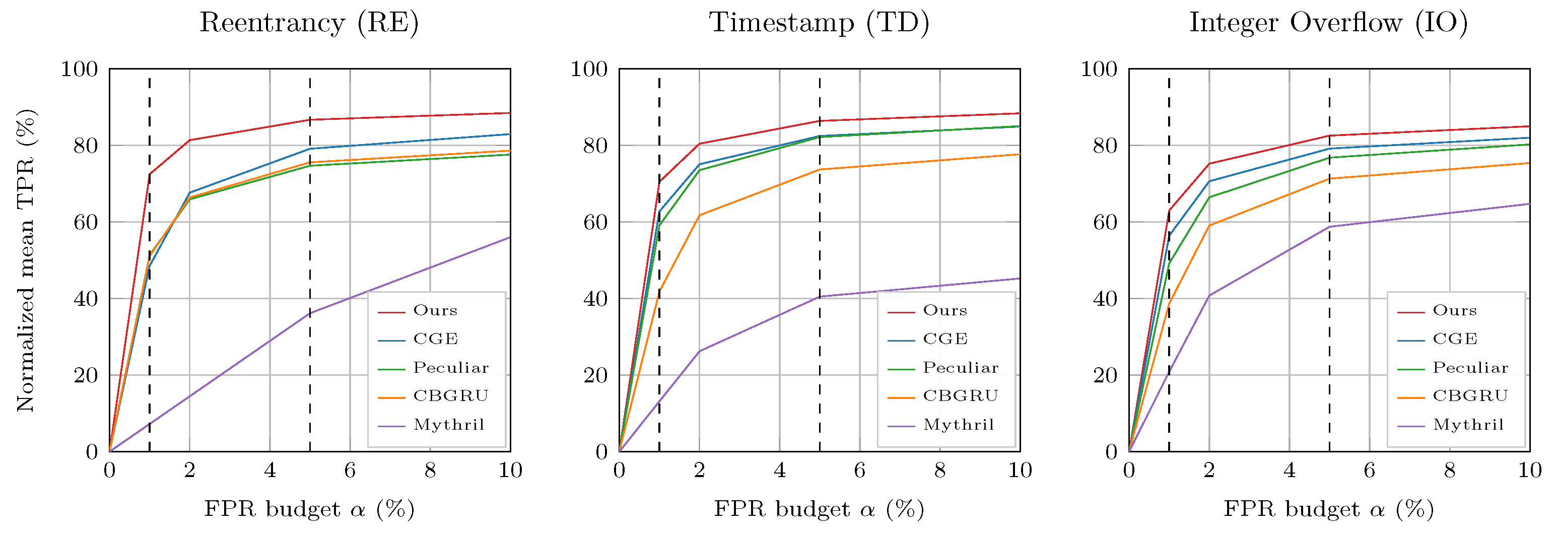 Applsci 15 10844 g004 Applsci 15 10844 g004