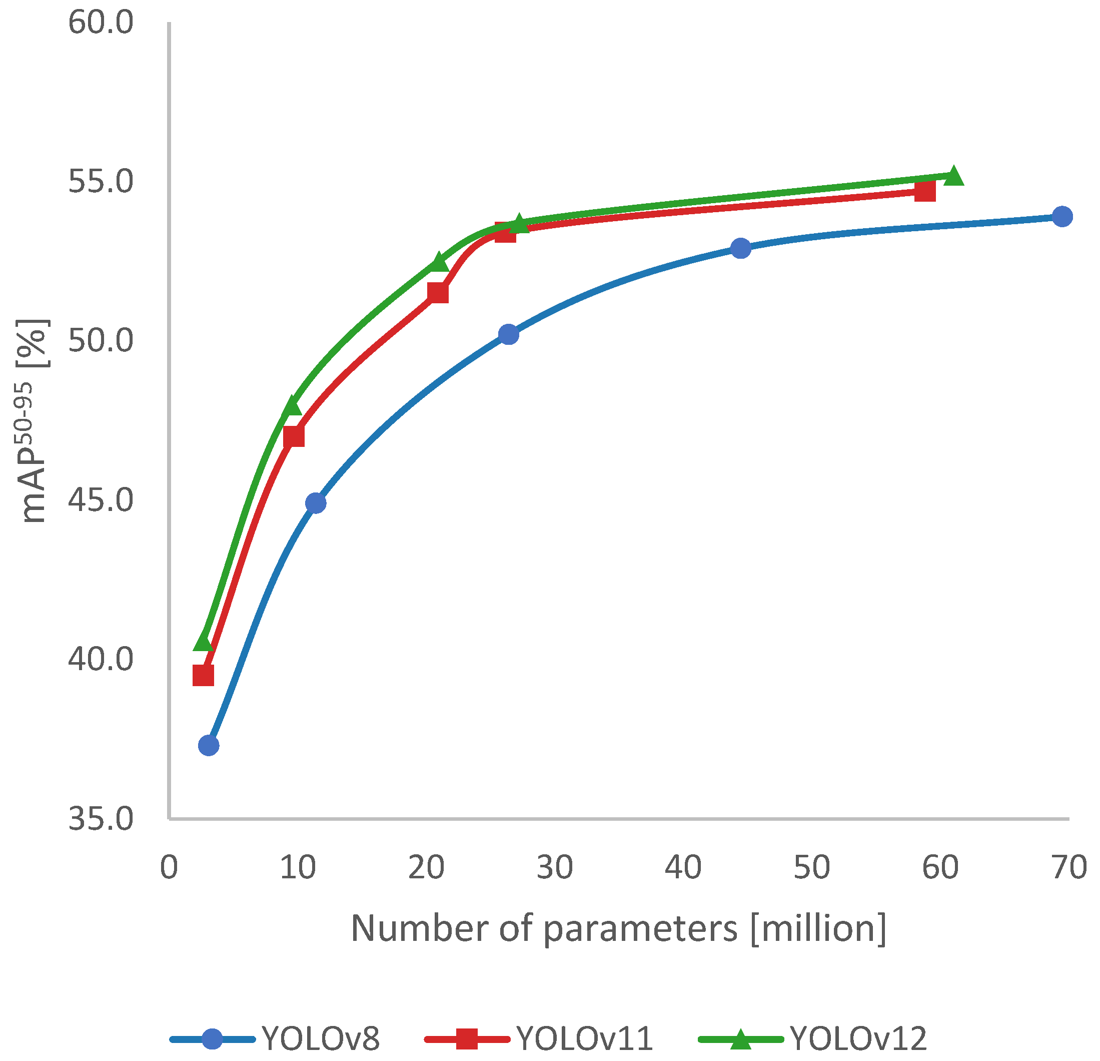 Applsci 15 10845 g002 Applsci 15 10845 g002