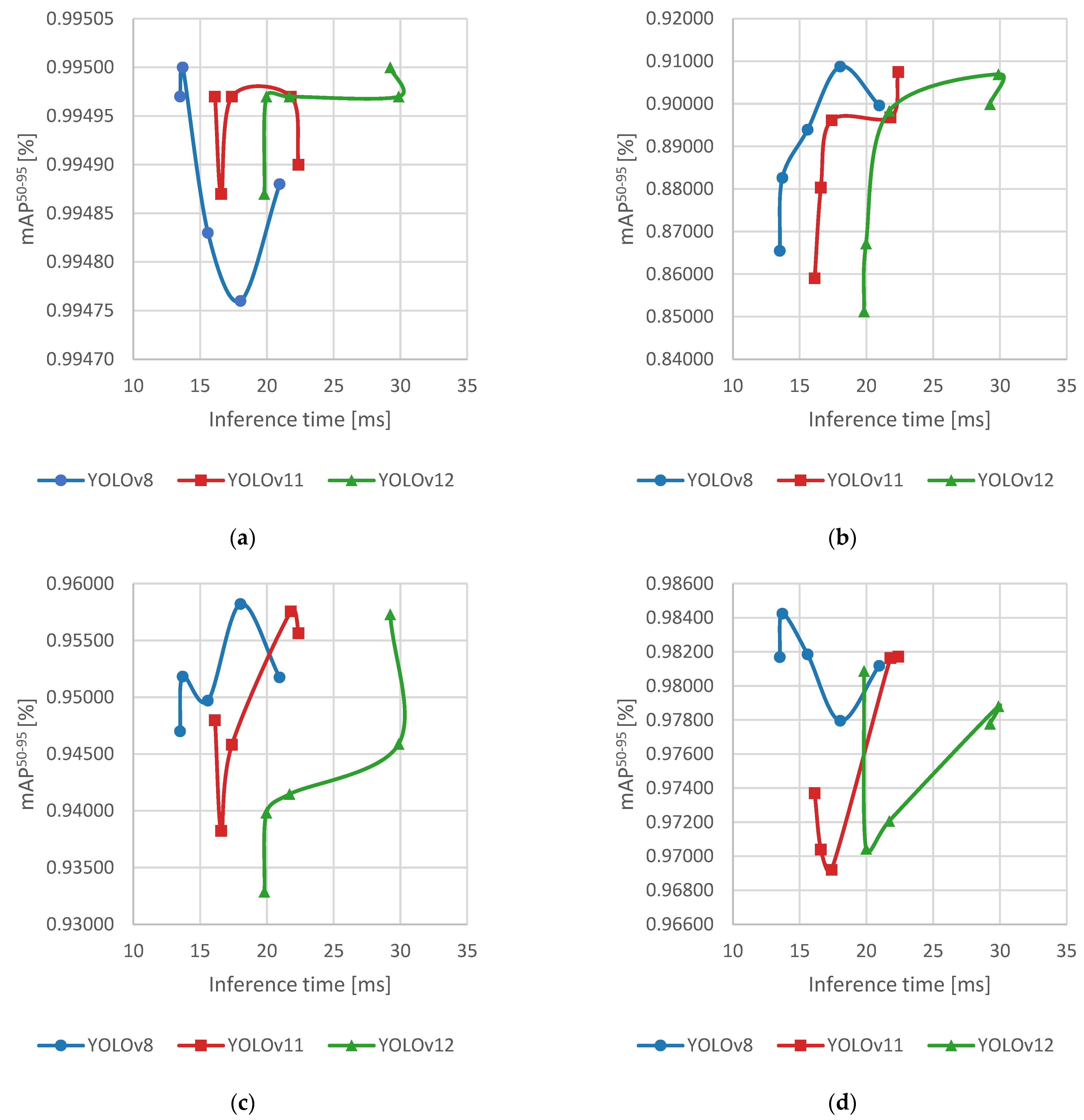 Applsci 15 10845 g007 Applsci 15 10845 g007