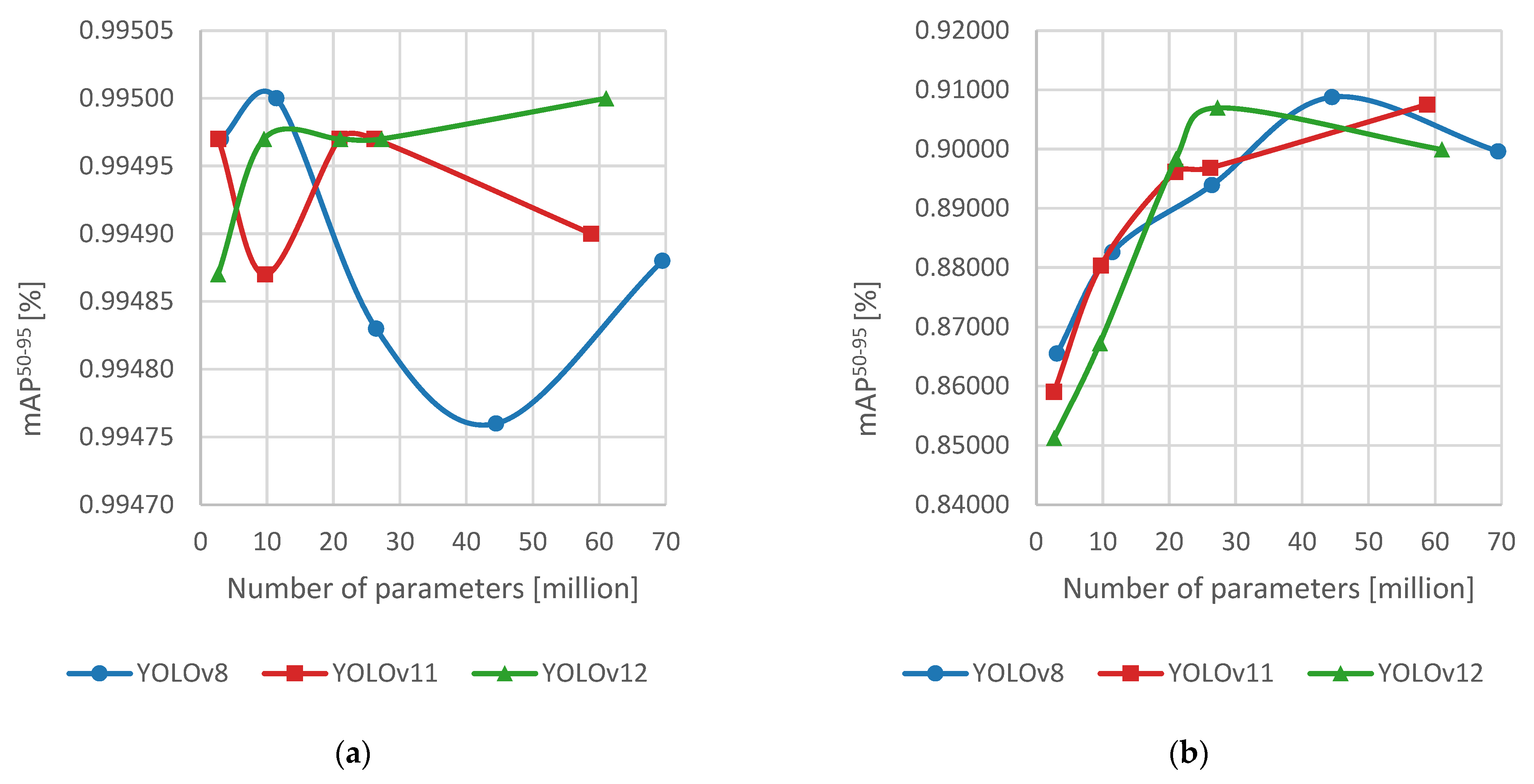 Applsci 15 10845 g008a Applsci 15 10845 g008a