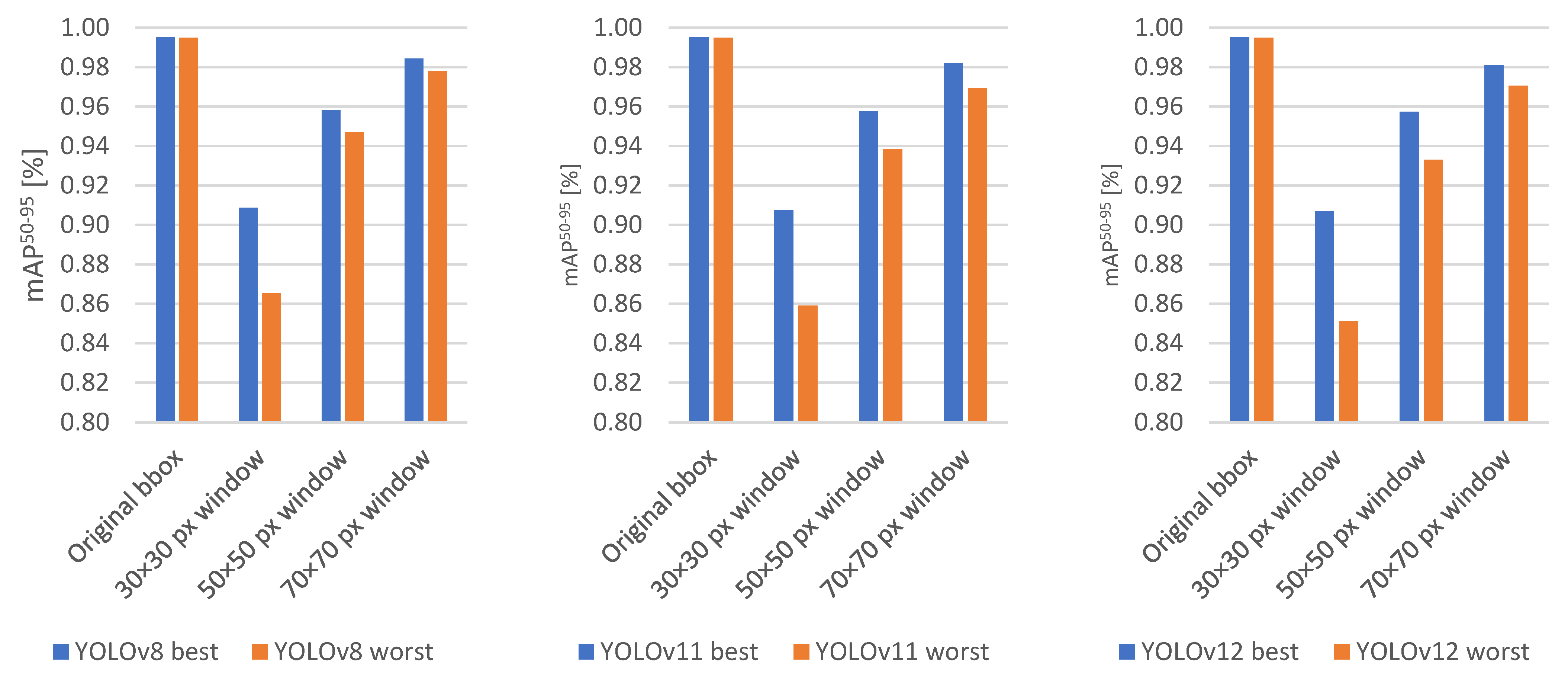 Applsci 15 10845 g009 Applsci 15 10845 g009