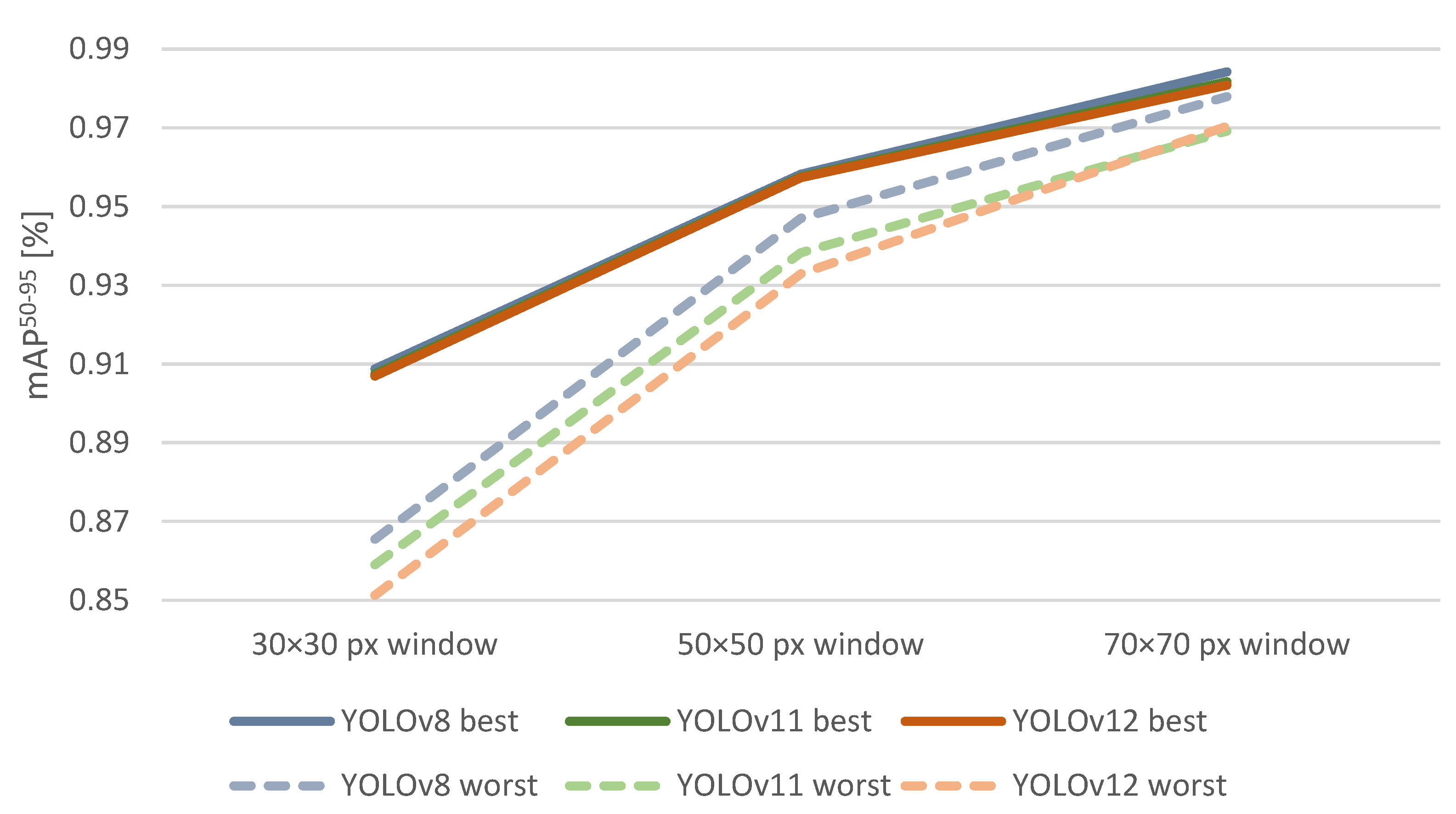 Applsci 15 10845 g010 Applsci 15 10845 g010