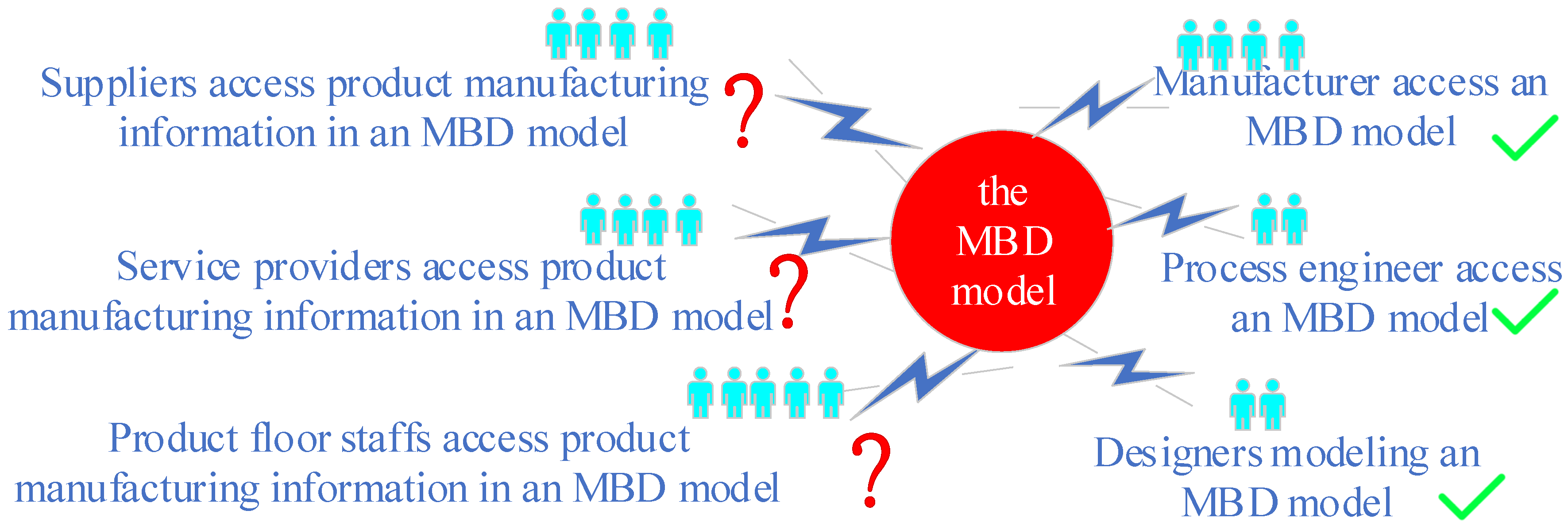 Applsci 15 10847 g001 Applsci 15 10847 g001