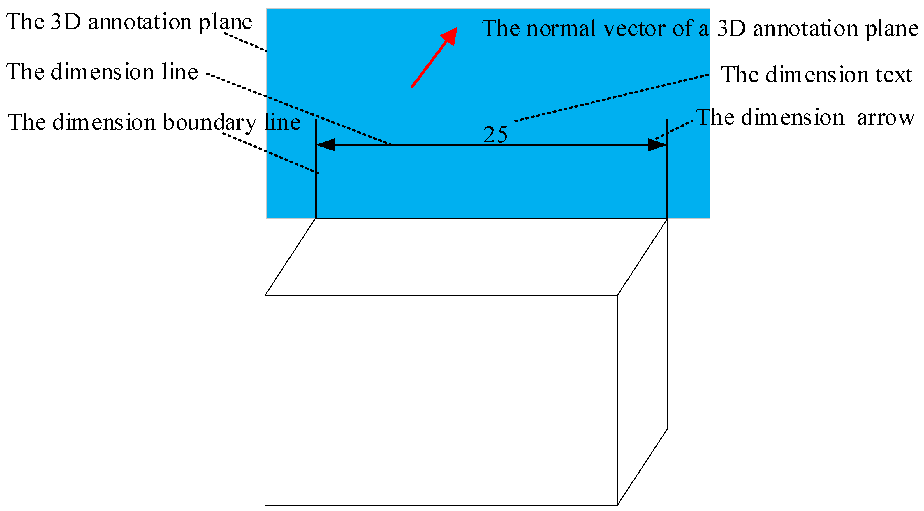 Applsci 15 10847 g002 Applsci 15 10847 g002