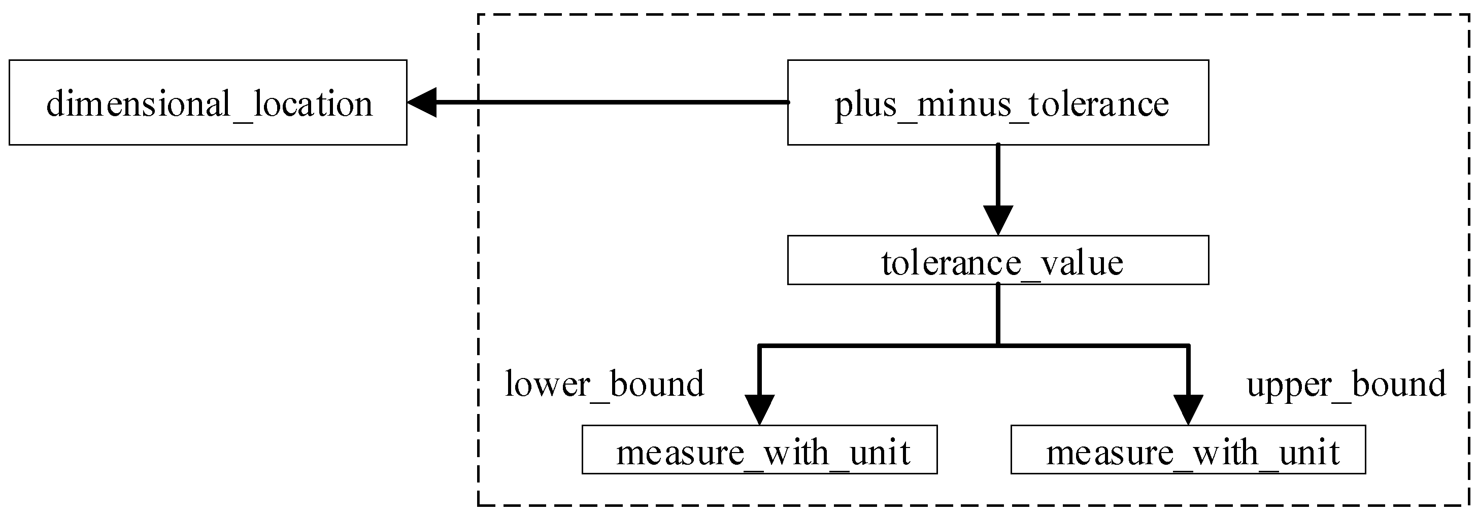 Applsci 15 10847 g007 Applsci 15 10847 g007