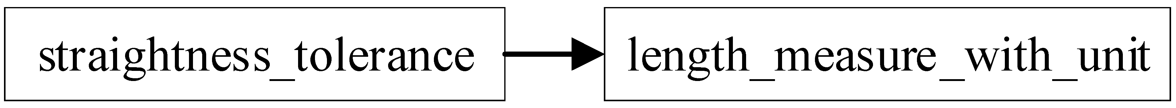 Applsci 15 10847 g010 Applsci 15 10847 g010