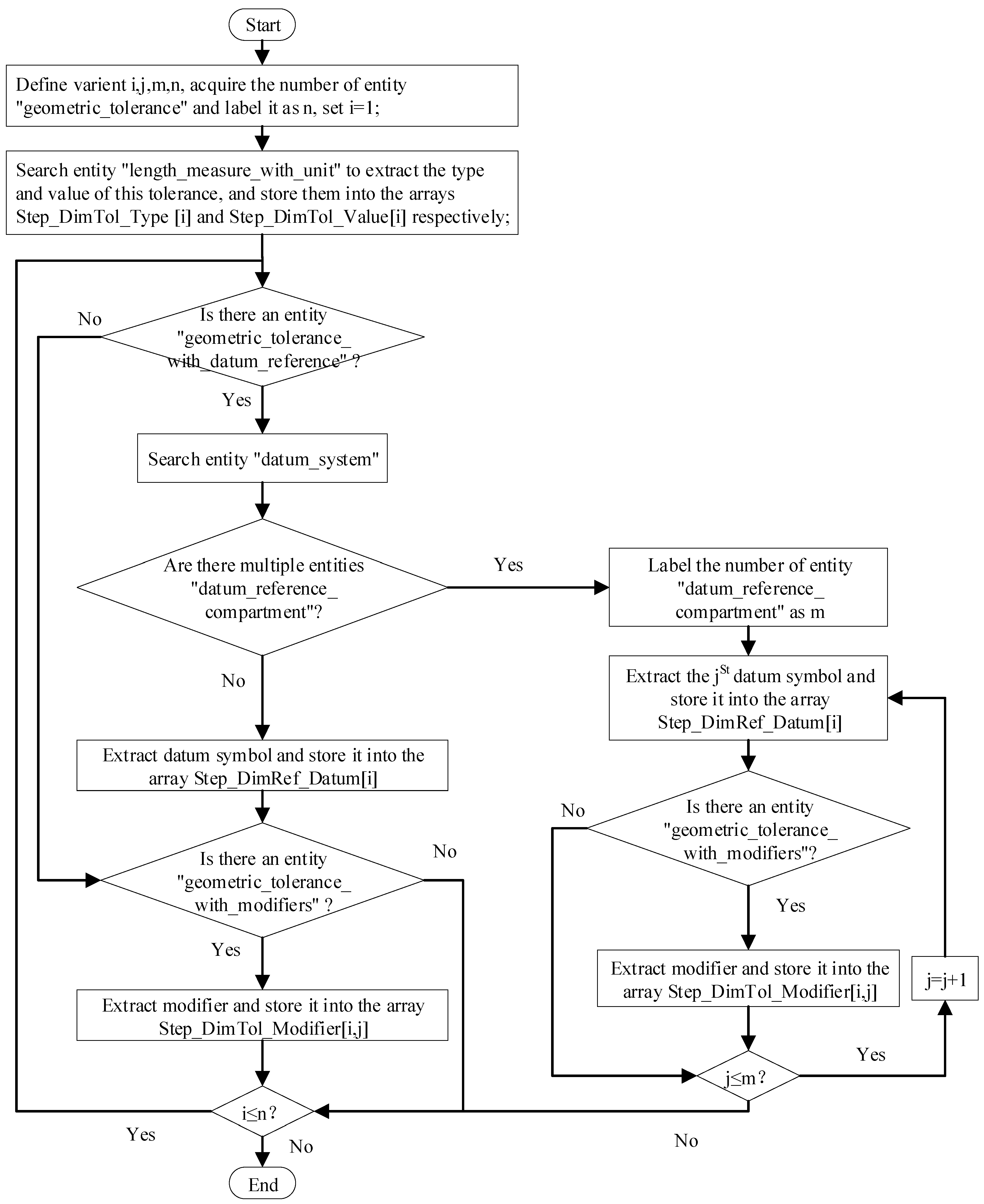 Applsci 15 10847 g011 Applsci 15 10847 g011