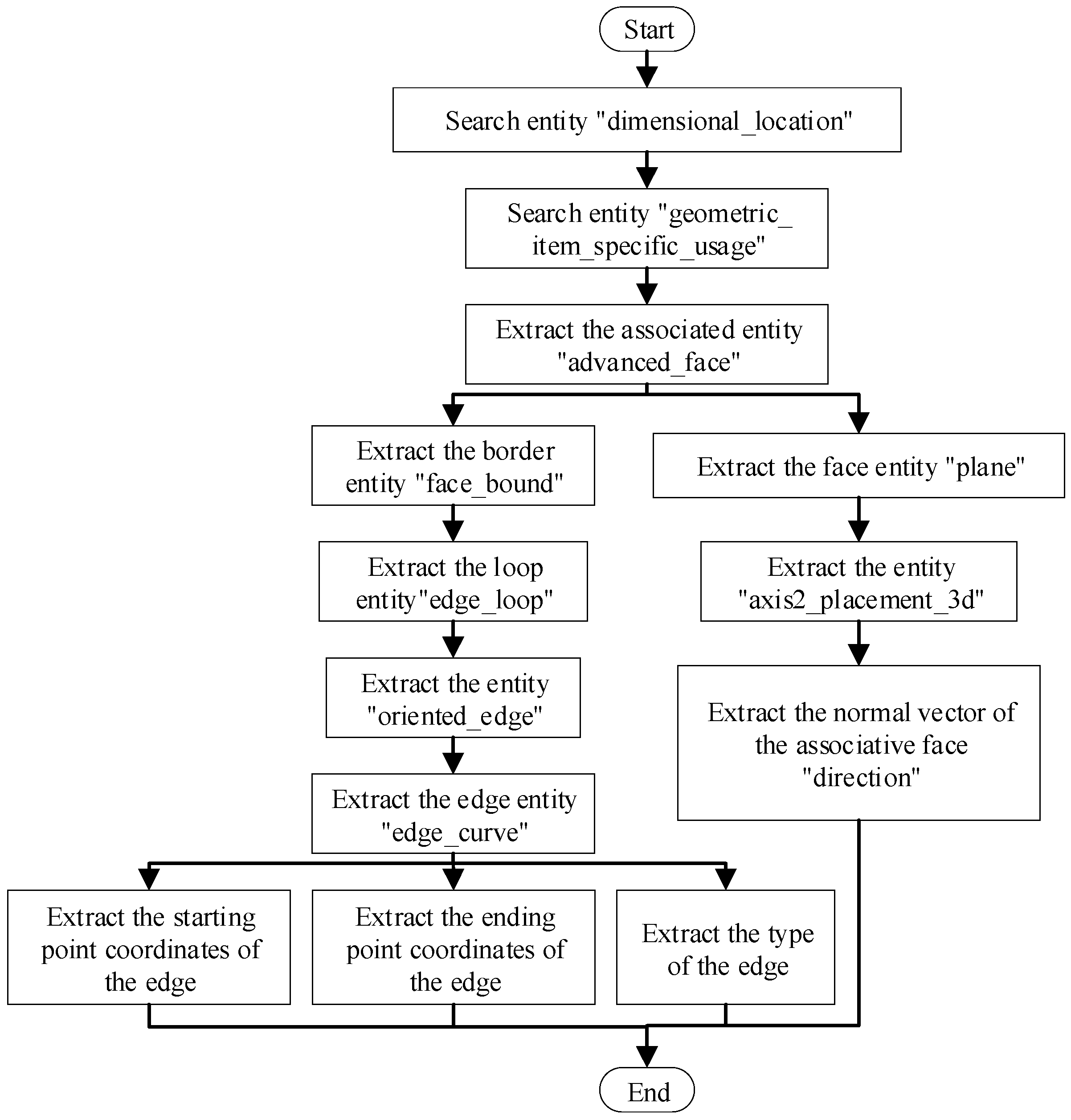 Applsci 15 10847 g014 Applsci 15 10847 g014