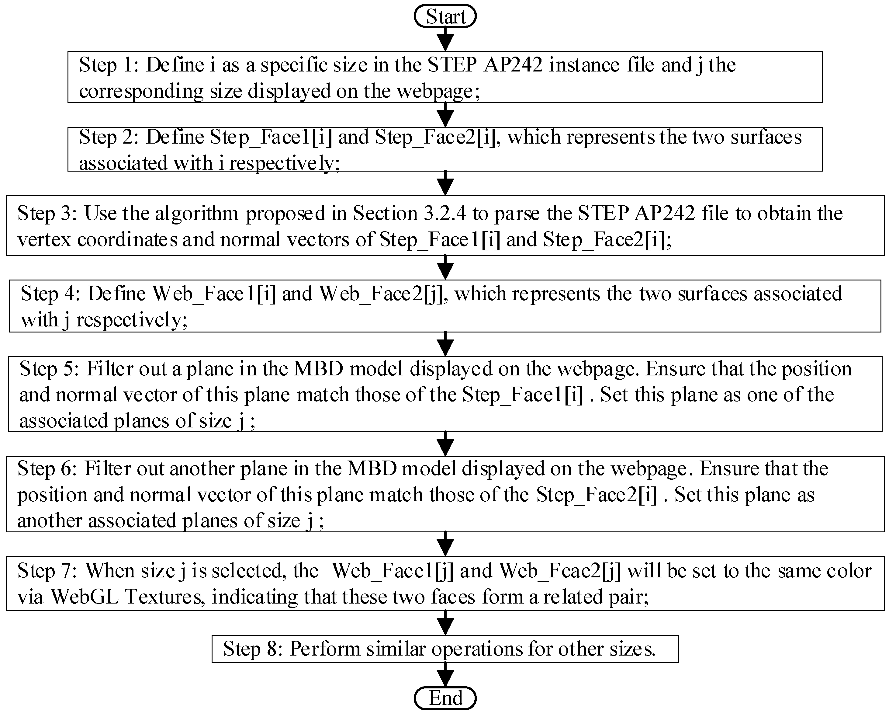 Applsci 15 10847 g017 Applsci 15 10847 g017