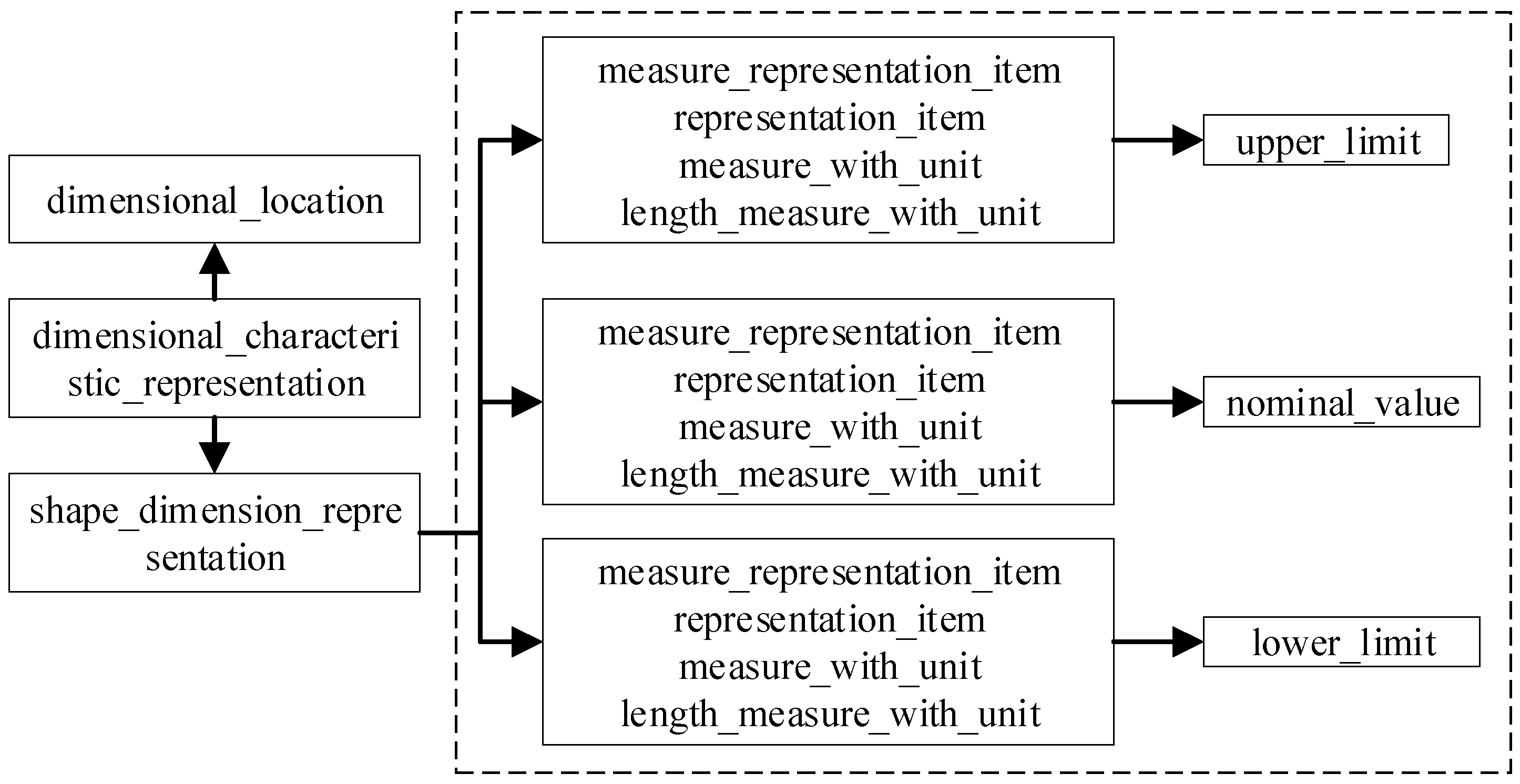 Applsci 15 10847 g0a2 Applsci 15 10847 g0a2