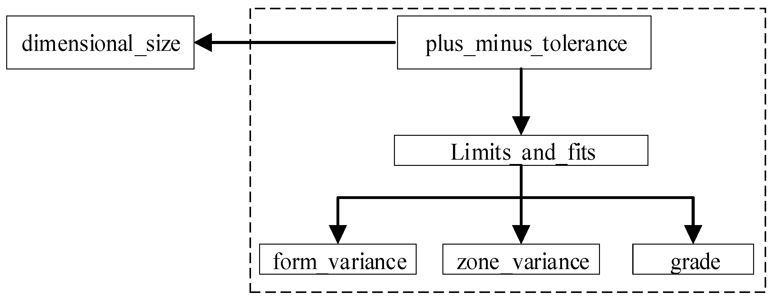 Applsci 15 10847 g0a3 Applsci 15 10847 g0a3